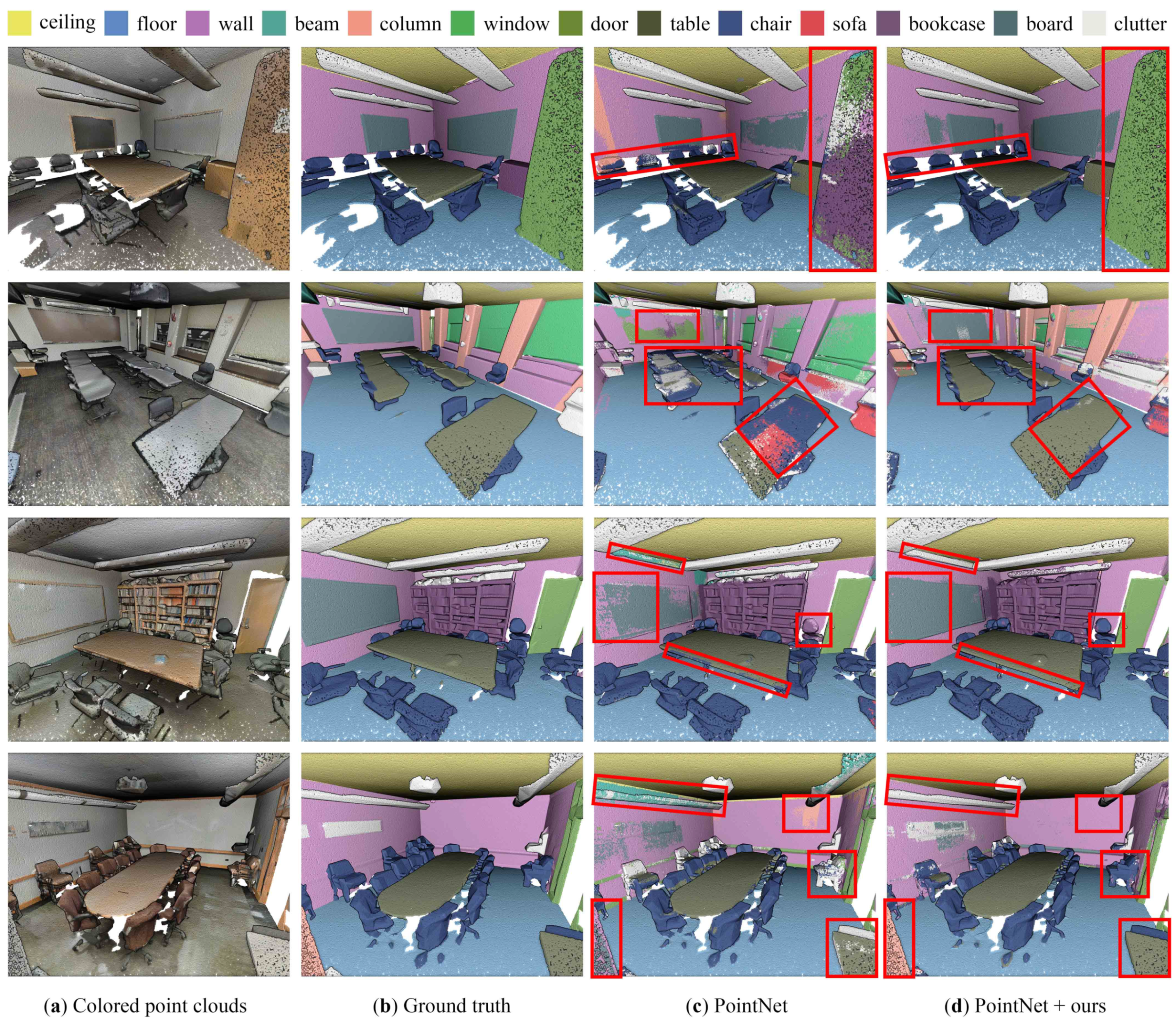 Remotesensing 15 00061 g004 Remotesensing 15 00061 g004