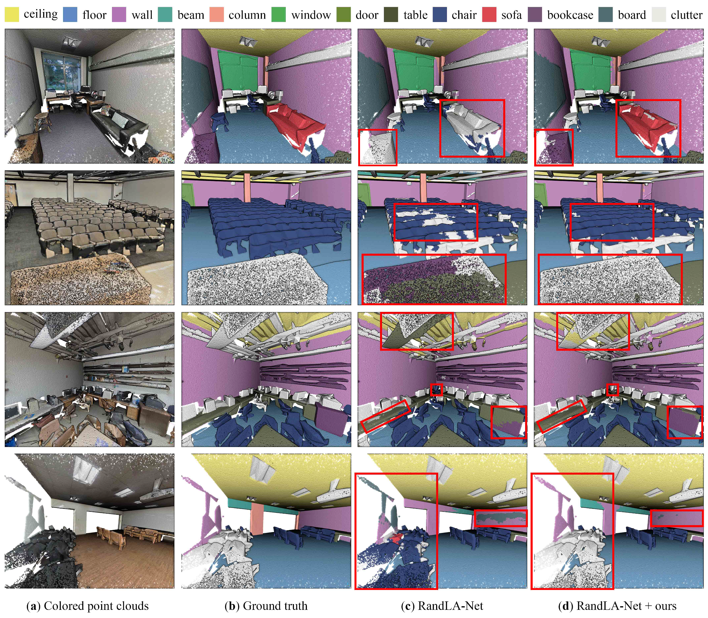 Remotesensing 15 00061 g005 Remotesensing 15 00061 g005