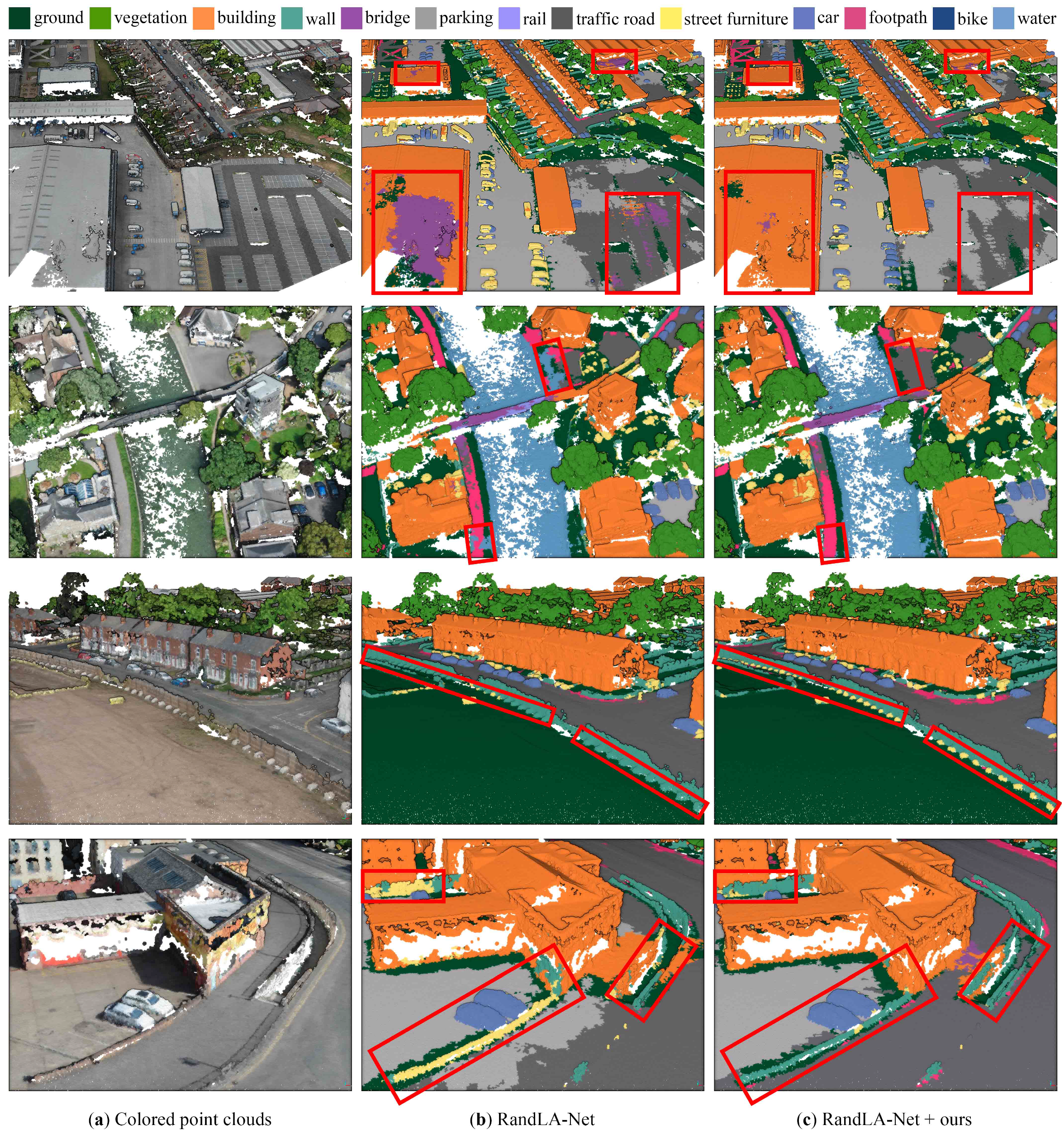 Remotesensing 15 00061 g006 Remotesensing 15 00061 g006