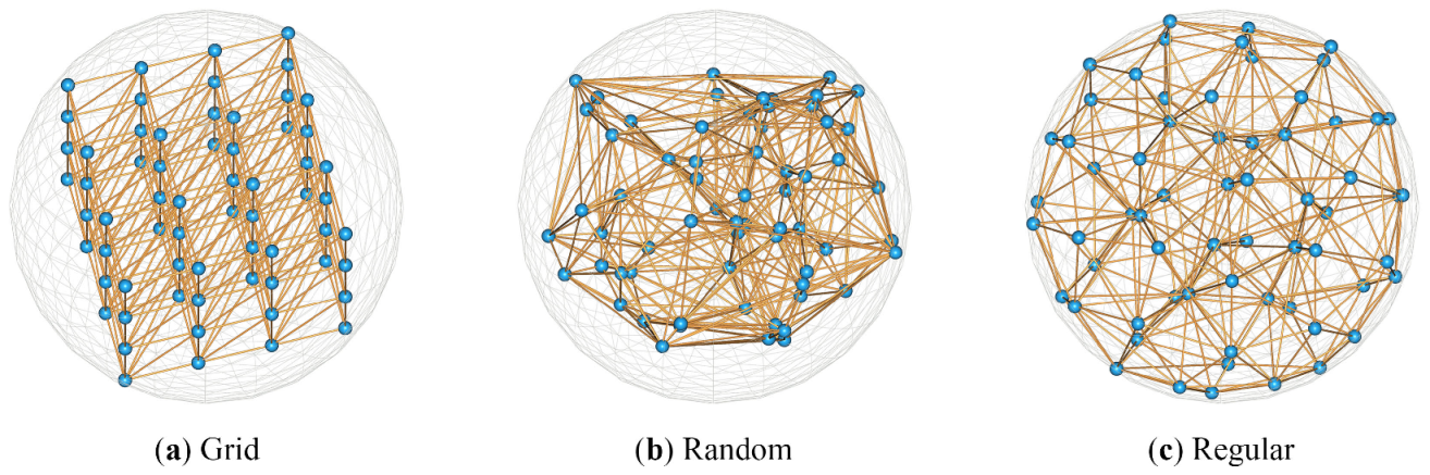 Remotesensing 15 00061 g009 Remotesensing 15 00061 g009
