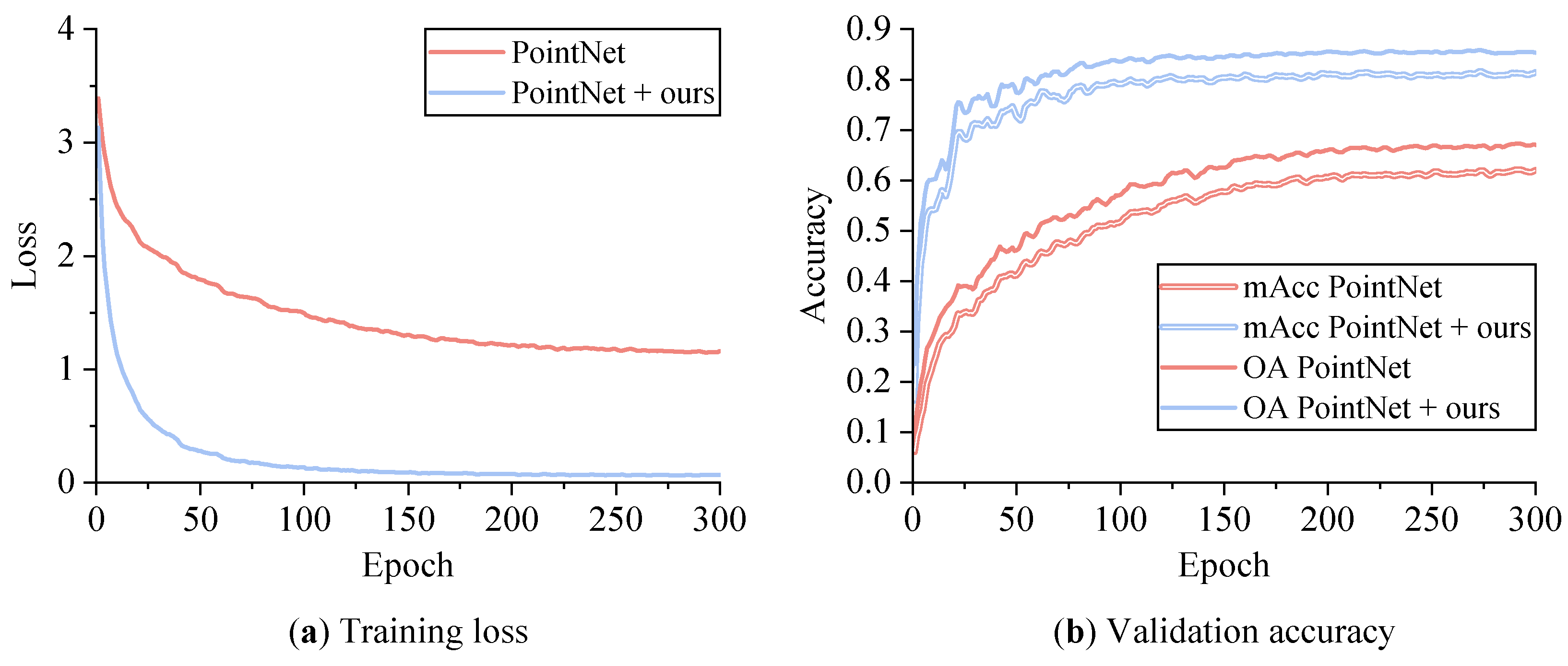 Remotesensing 15 00061 g010 Remotesensing 15 00061 g010