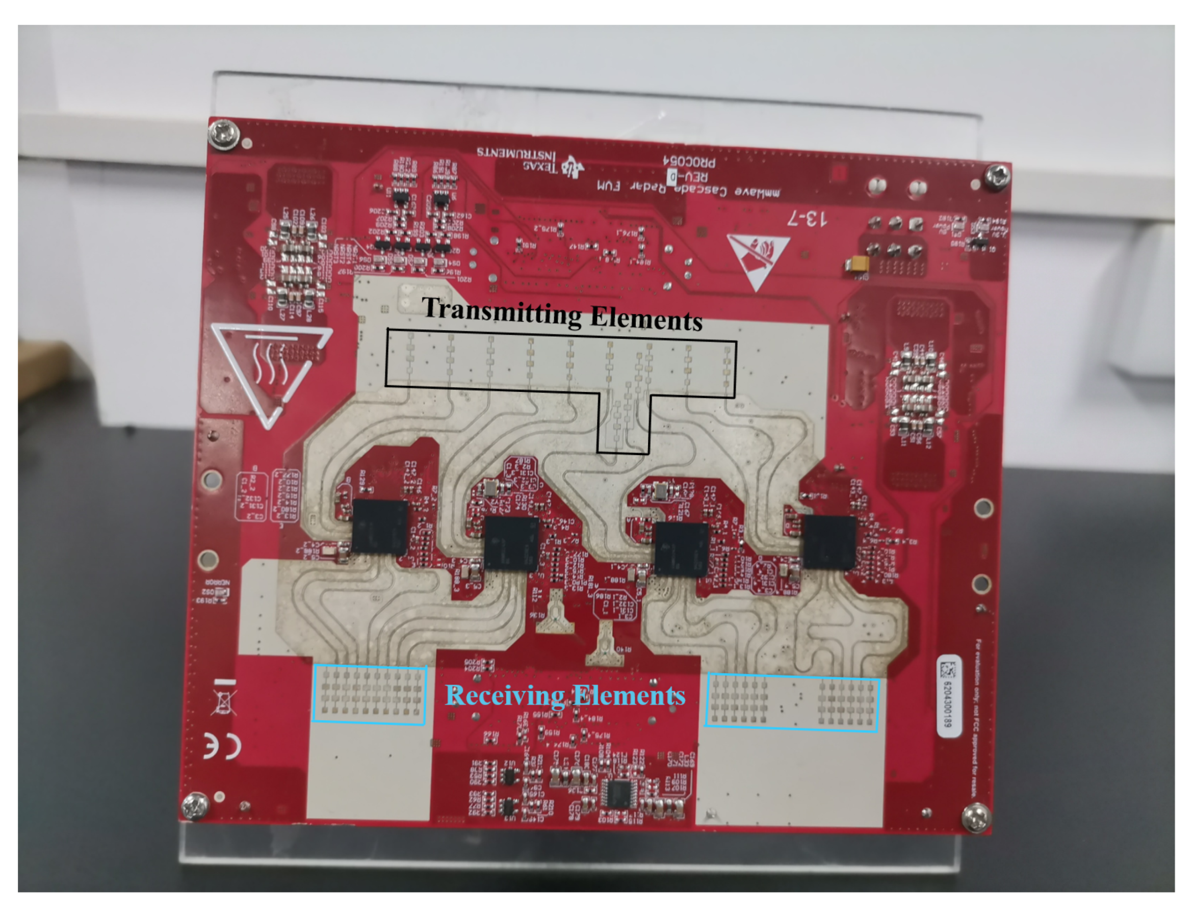 Remotesensing 15 00066 g001