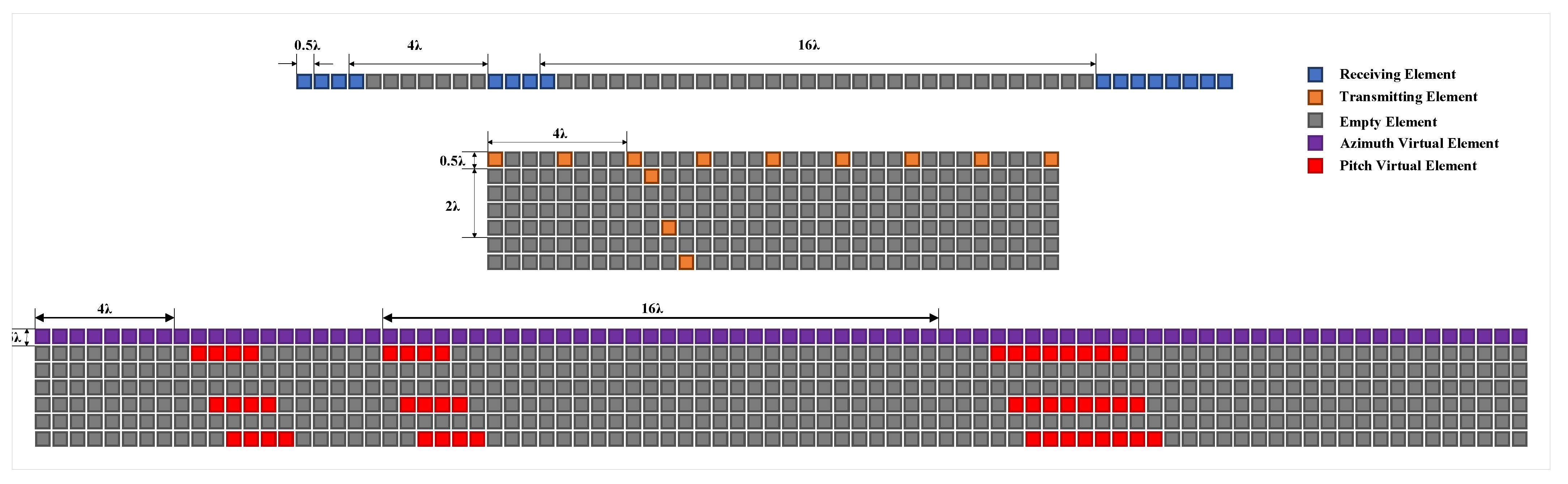 Remotesensing 15 00066 g002