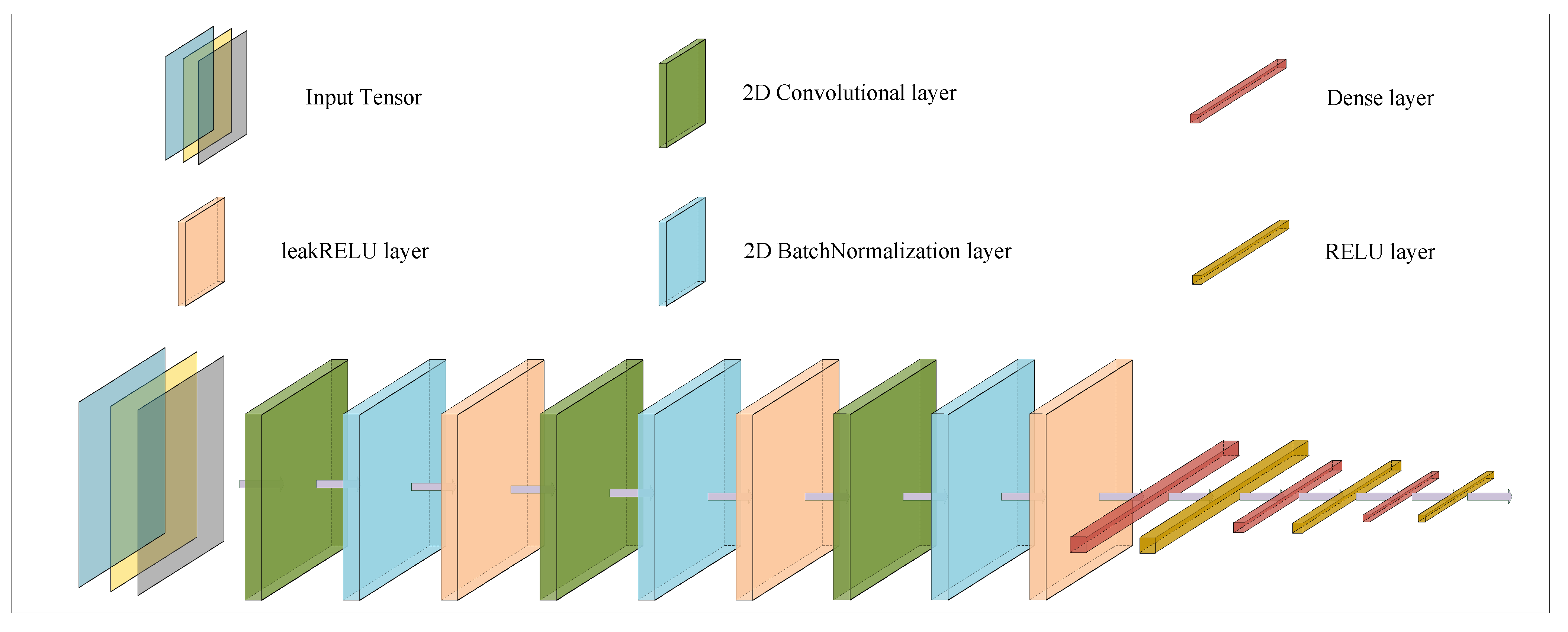 Remotesensing 15 00066 g004