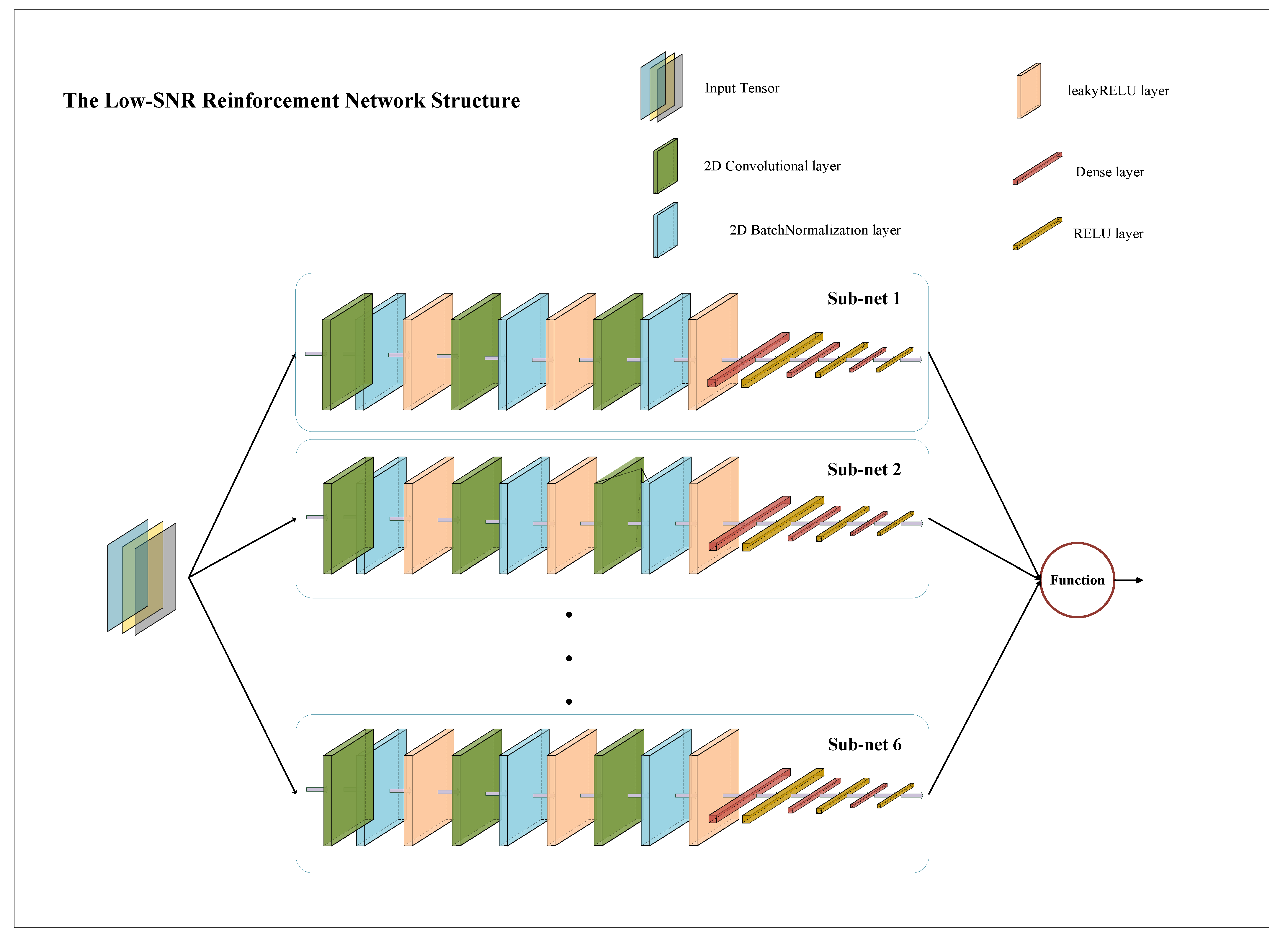 Remotesensing 15 00066 g005