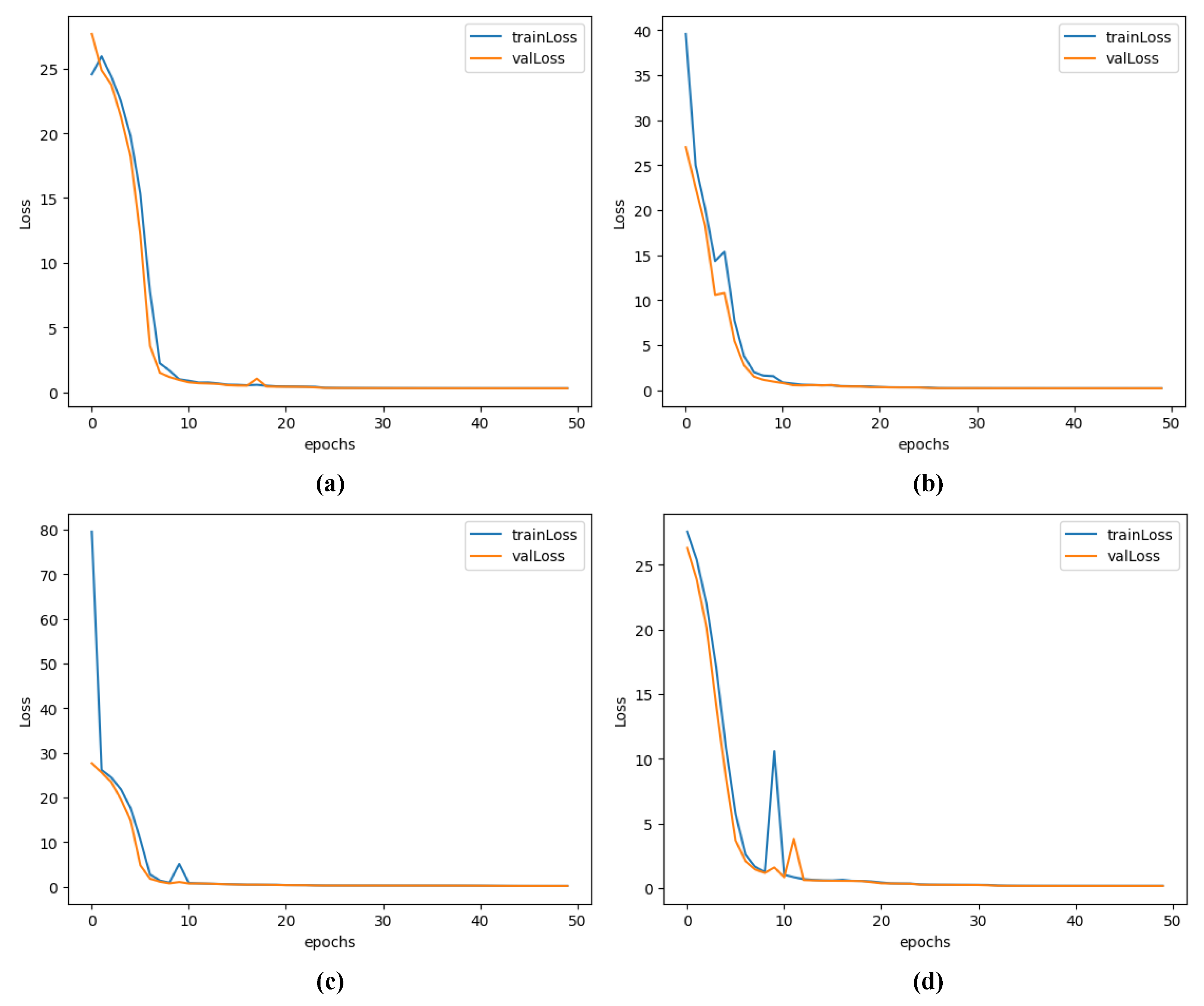 Remotesensing 15 00066 g008