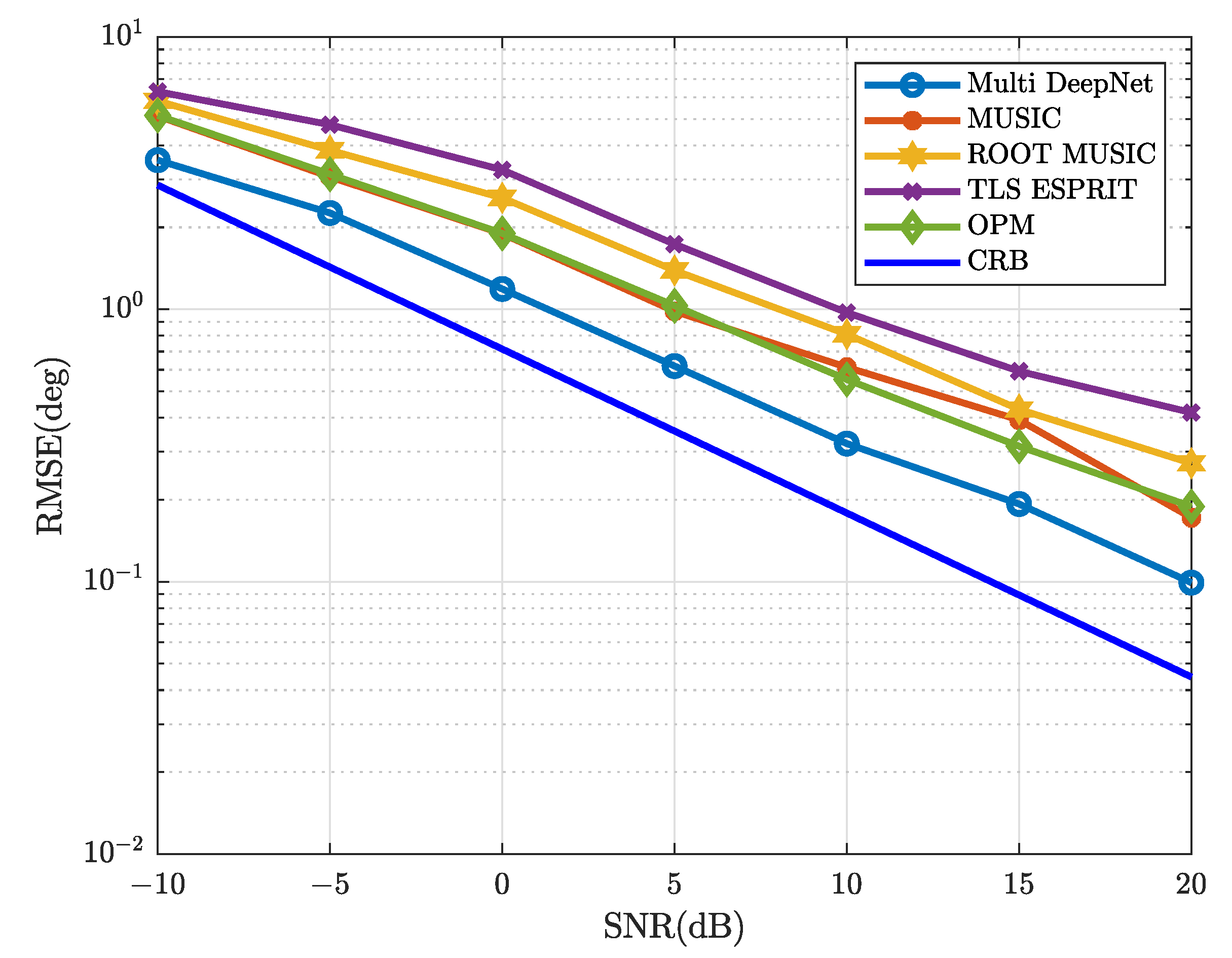 Remotesensing 15 00066 g009