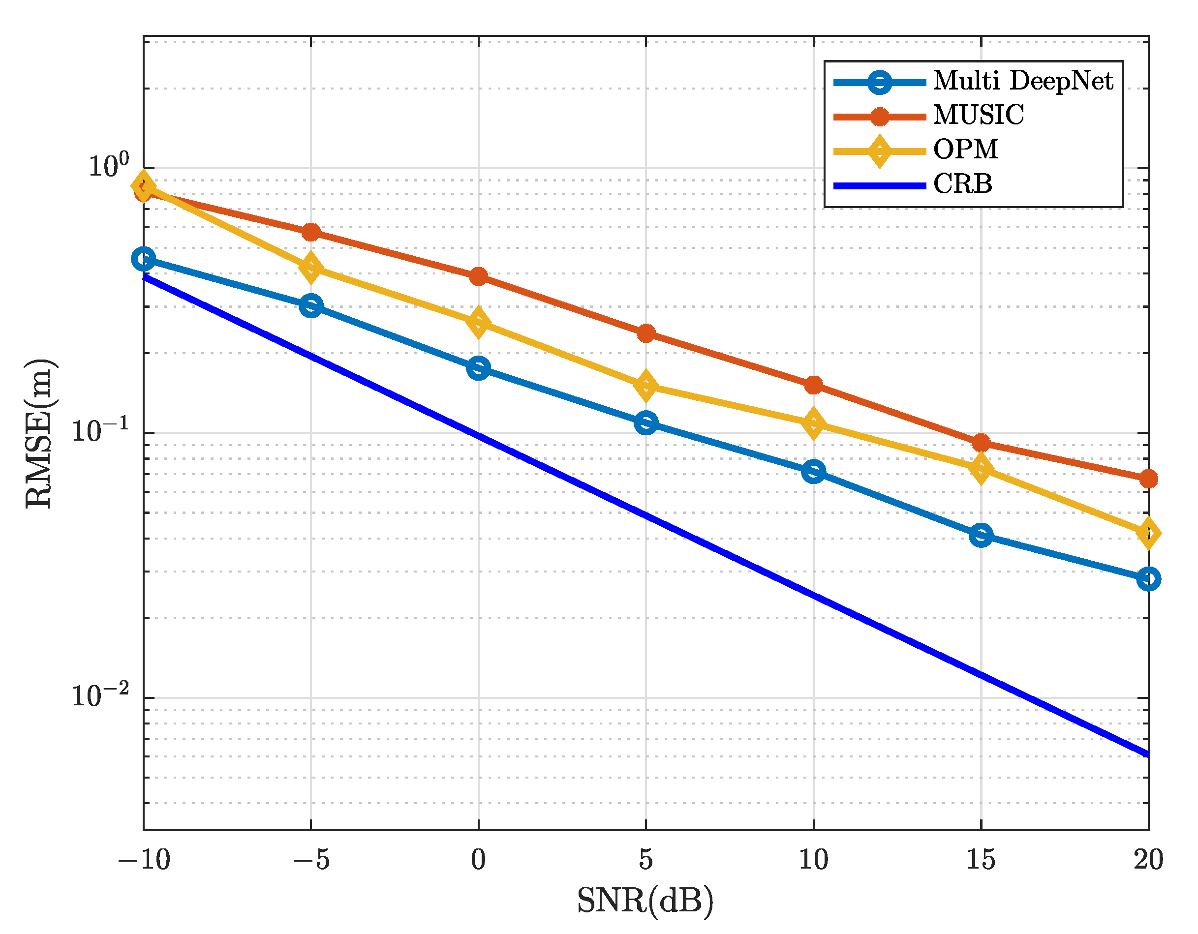 Remotesensing 15 00066 g010