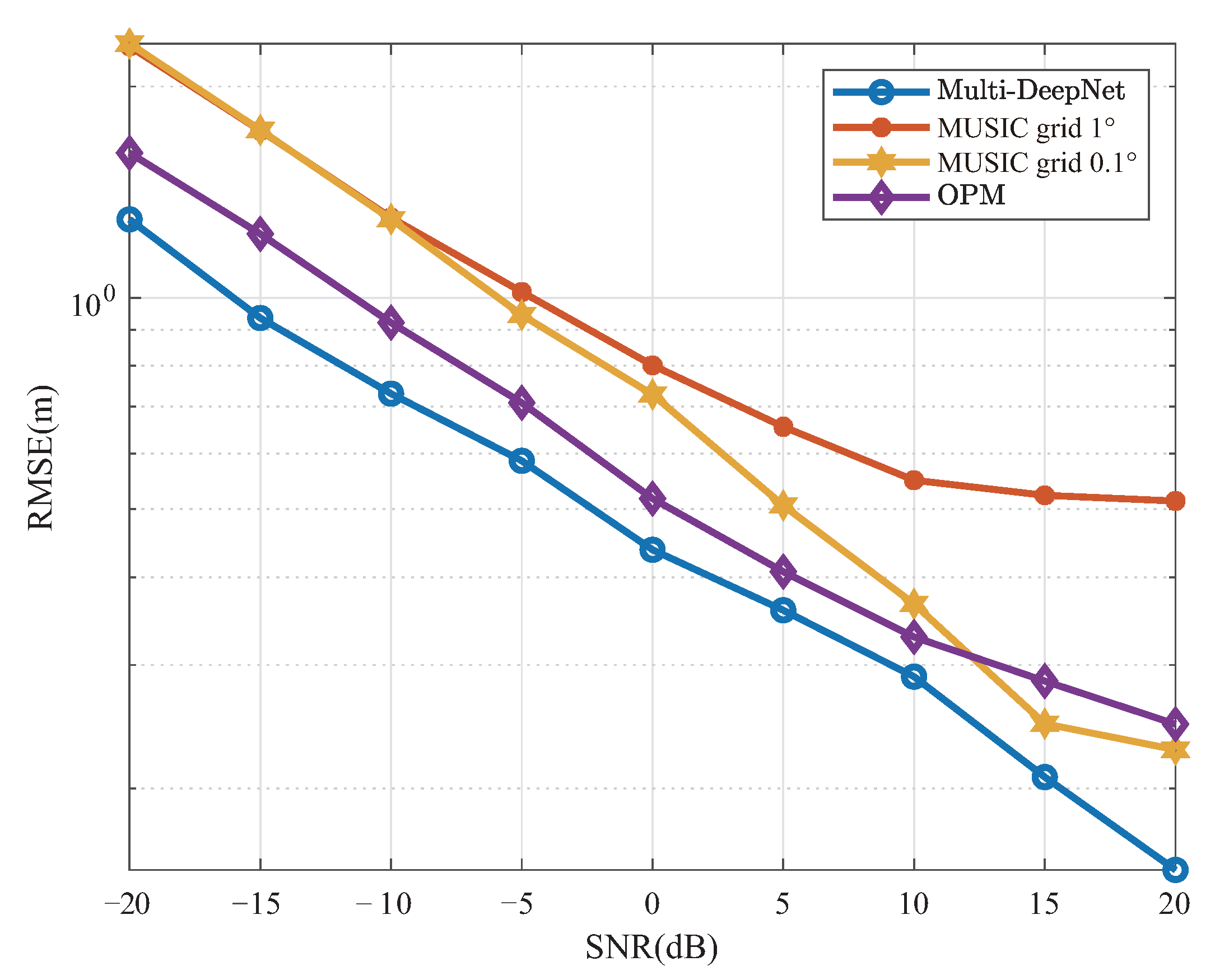 Remotesensing 15 00066 g011