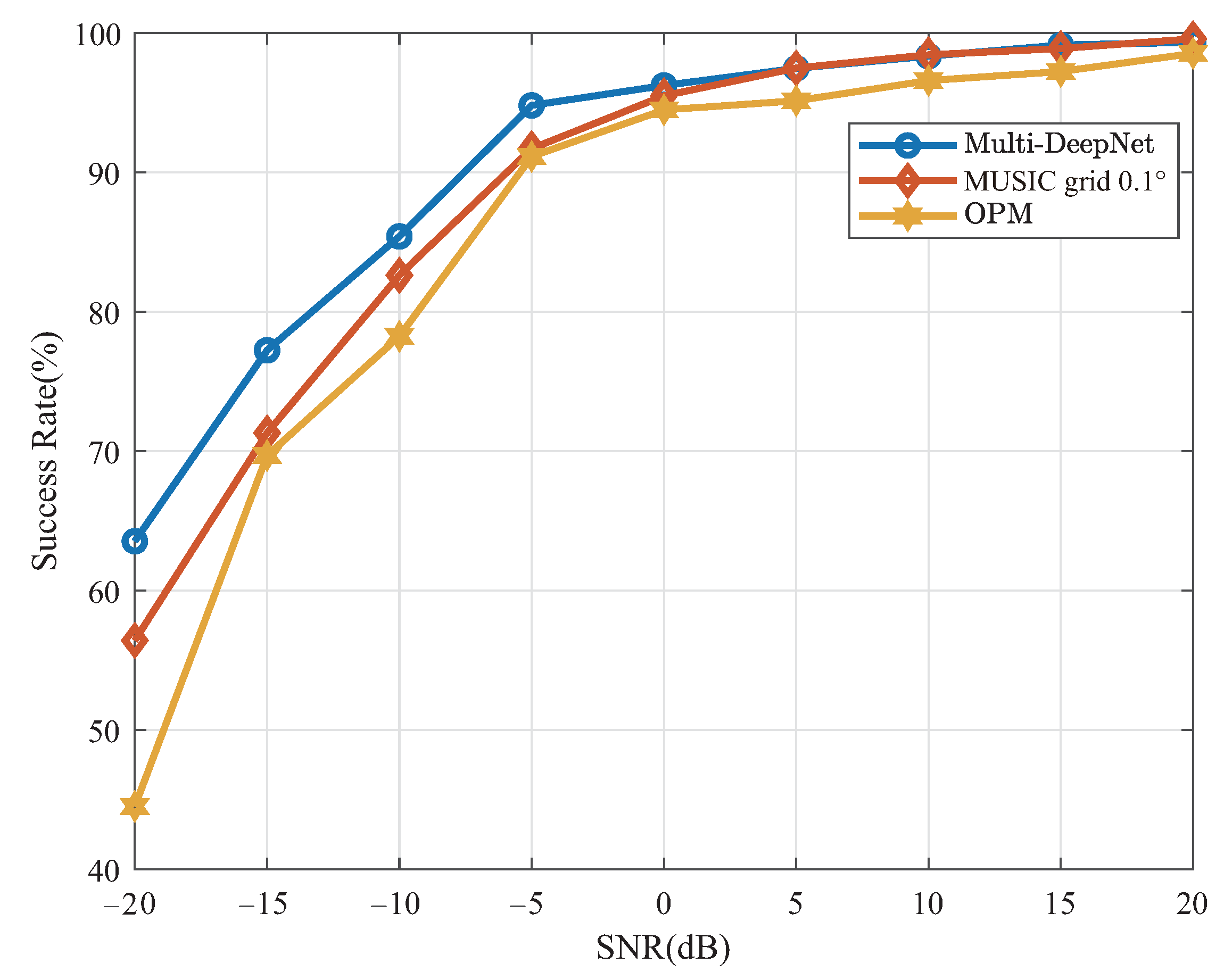 Remotesensing 15 00066 g012