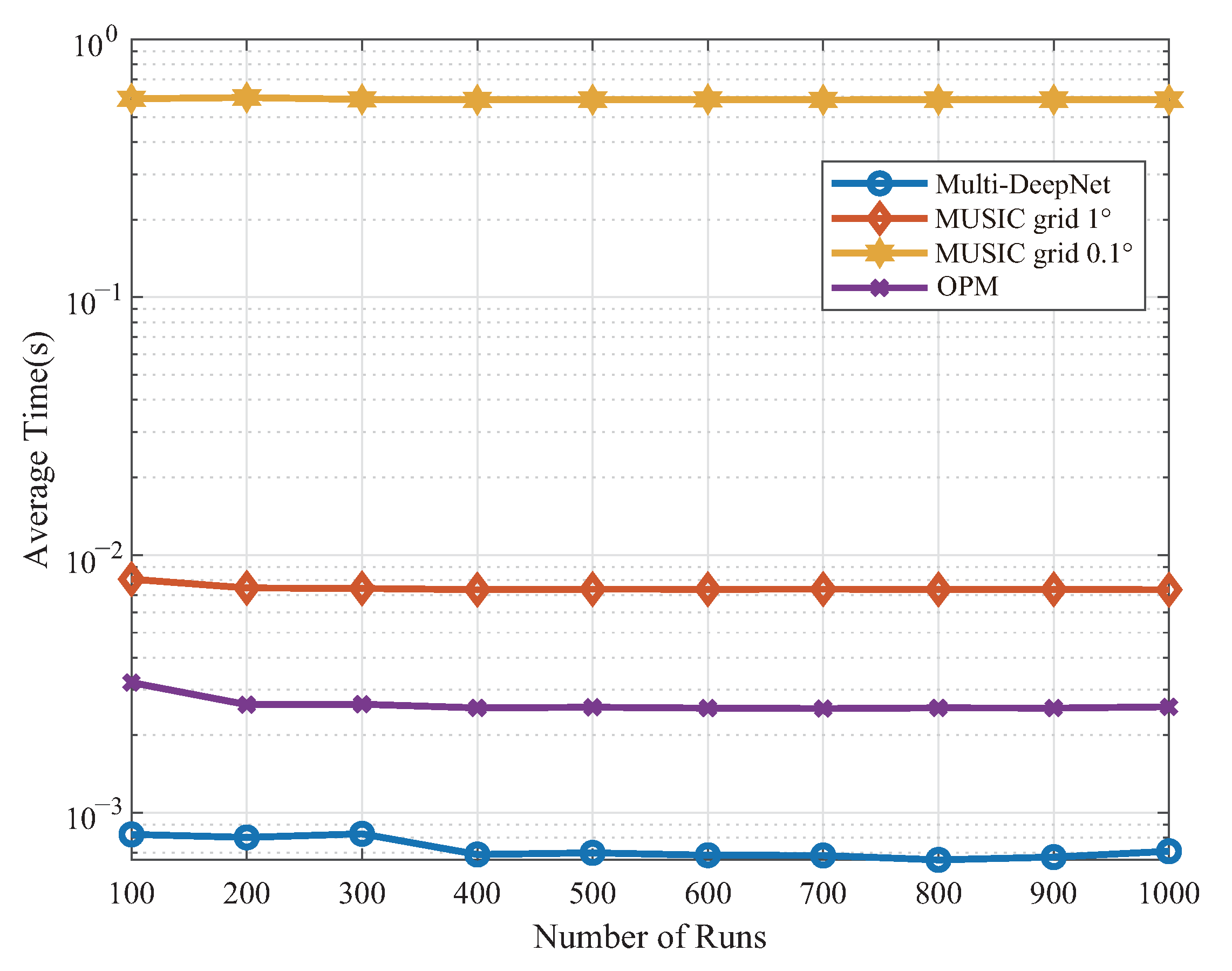 Remotesensing 15 00066 g013
