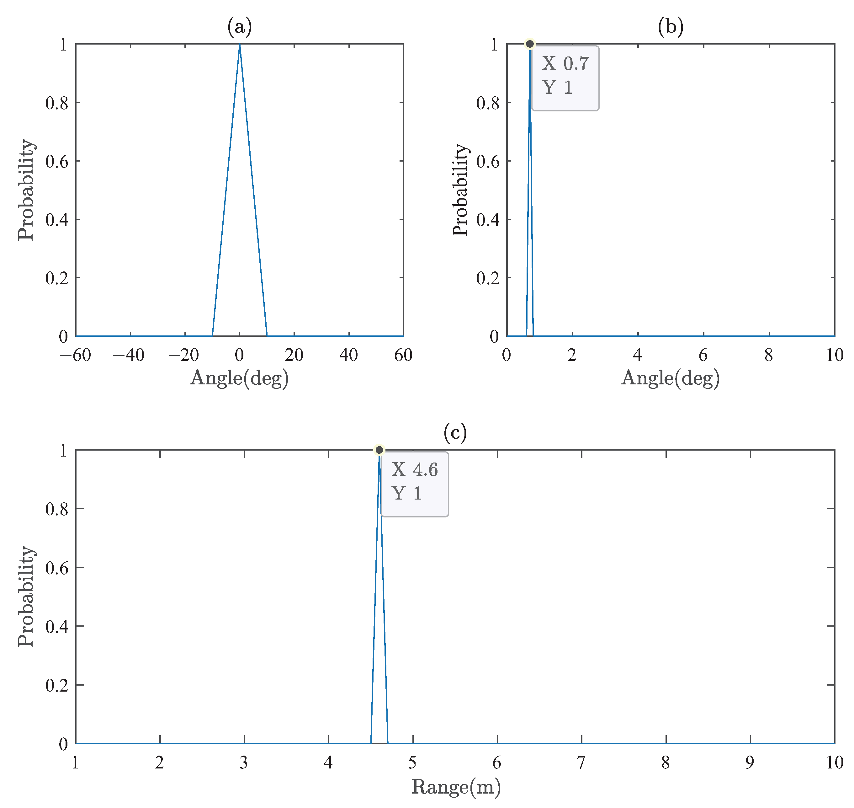 Remotesensing 15 00066 g015