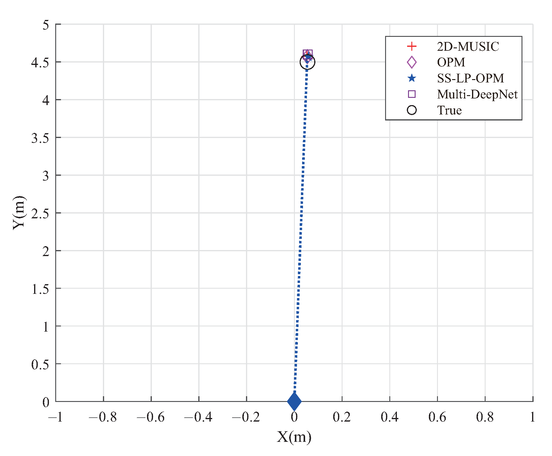 Remotesensing 15 00066 g017