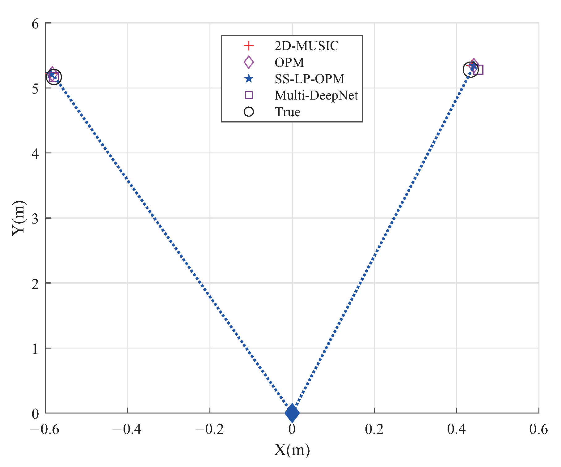 Remotesensing 15 00066 g018
