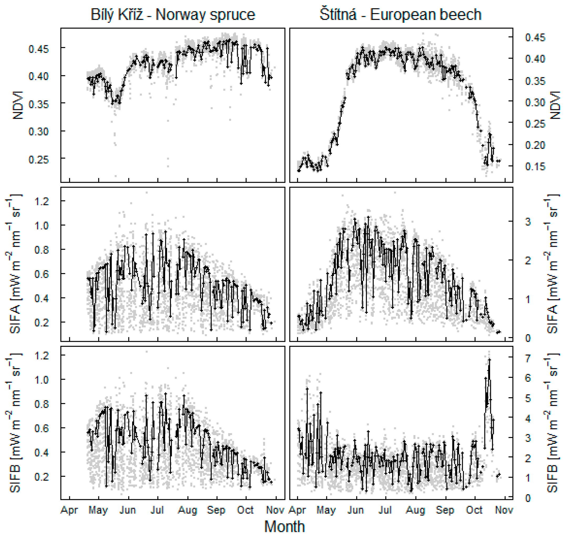 Remotesensing 15 00067 g005 Remotesensing 15 00067 g005