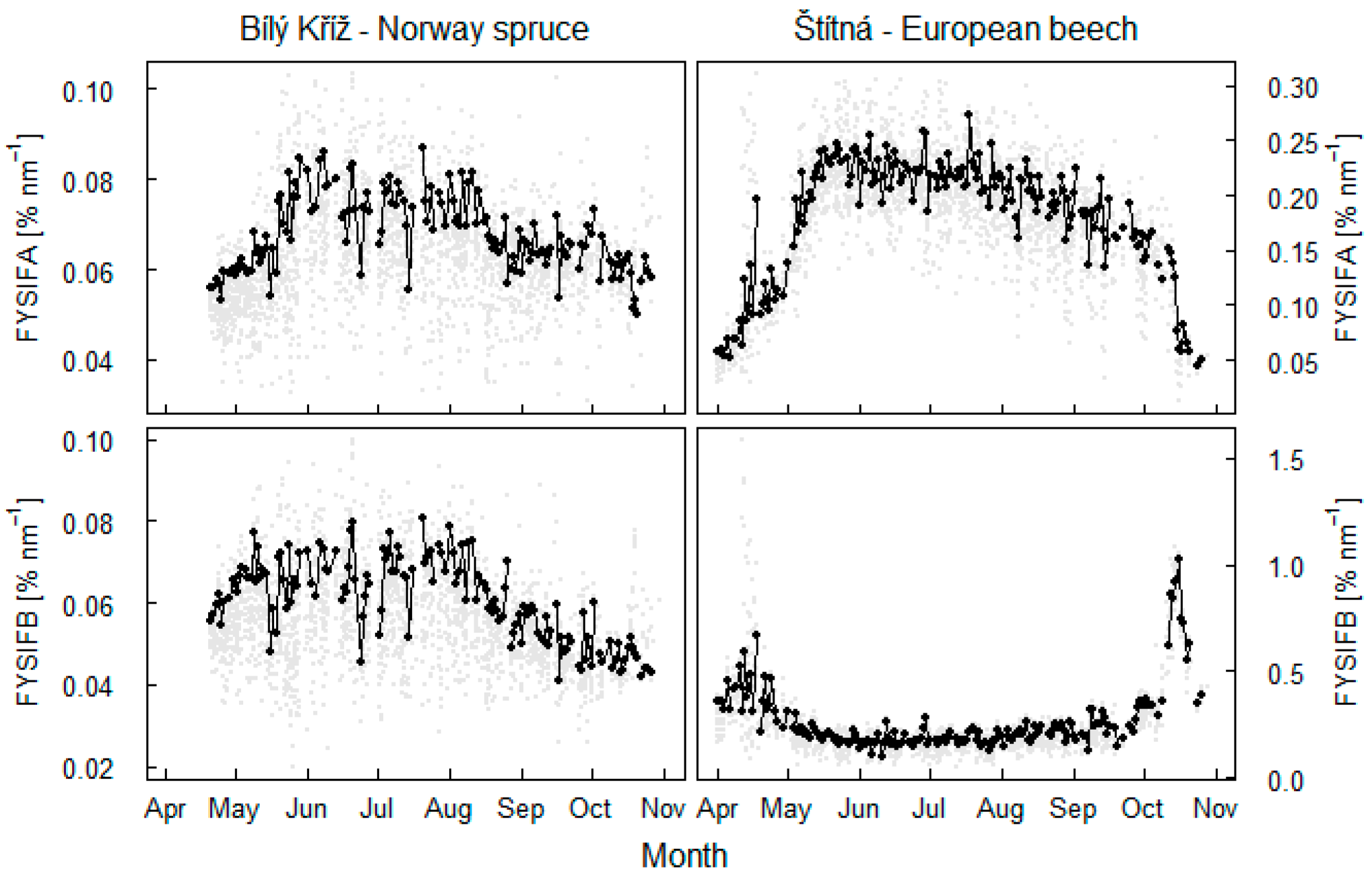 Remotesensing 15 00067 g006 Remotesensing 15 00067 g006