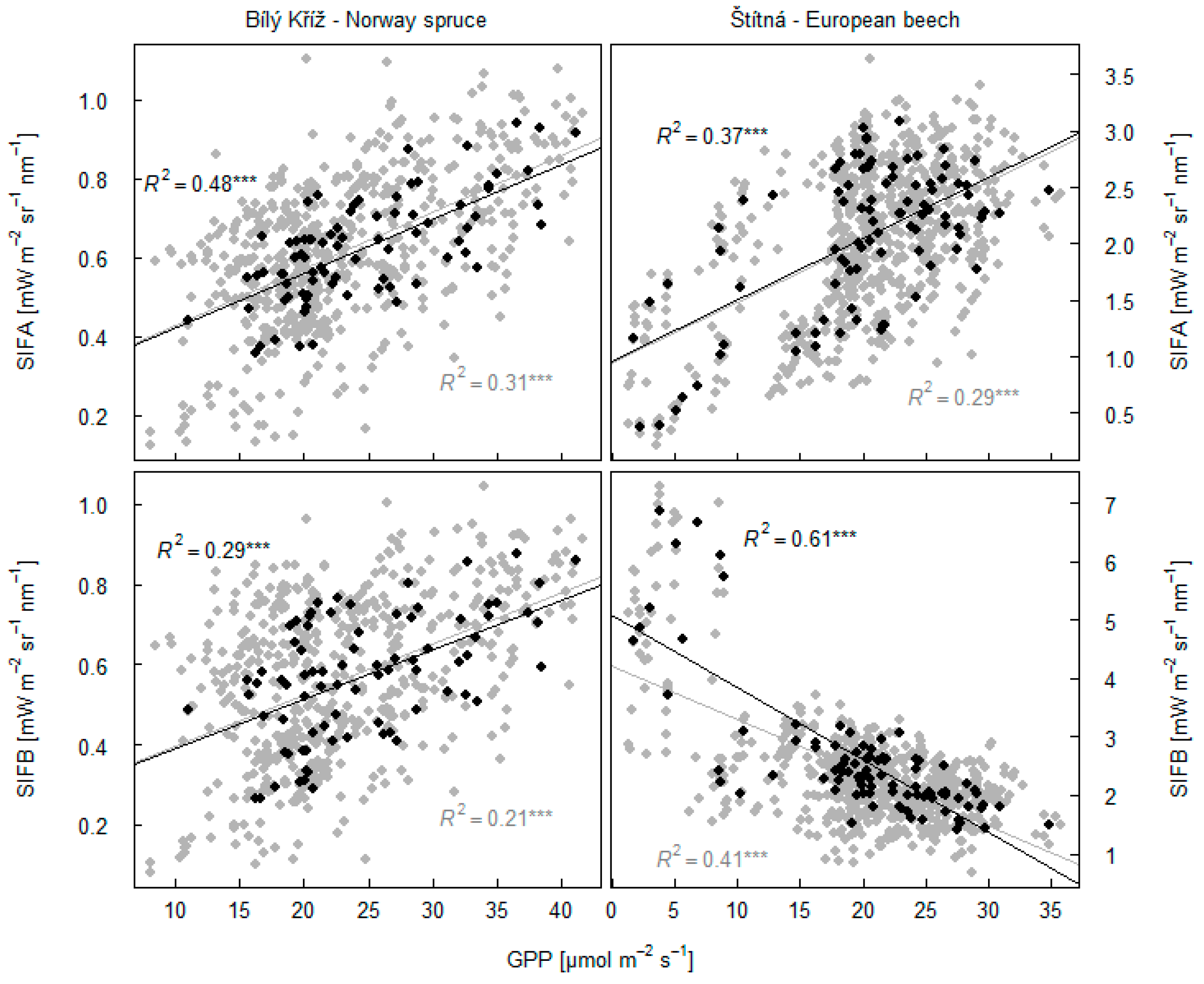 Remotesensing 15 00067 g011 Remotesensing 15 00067 g011