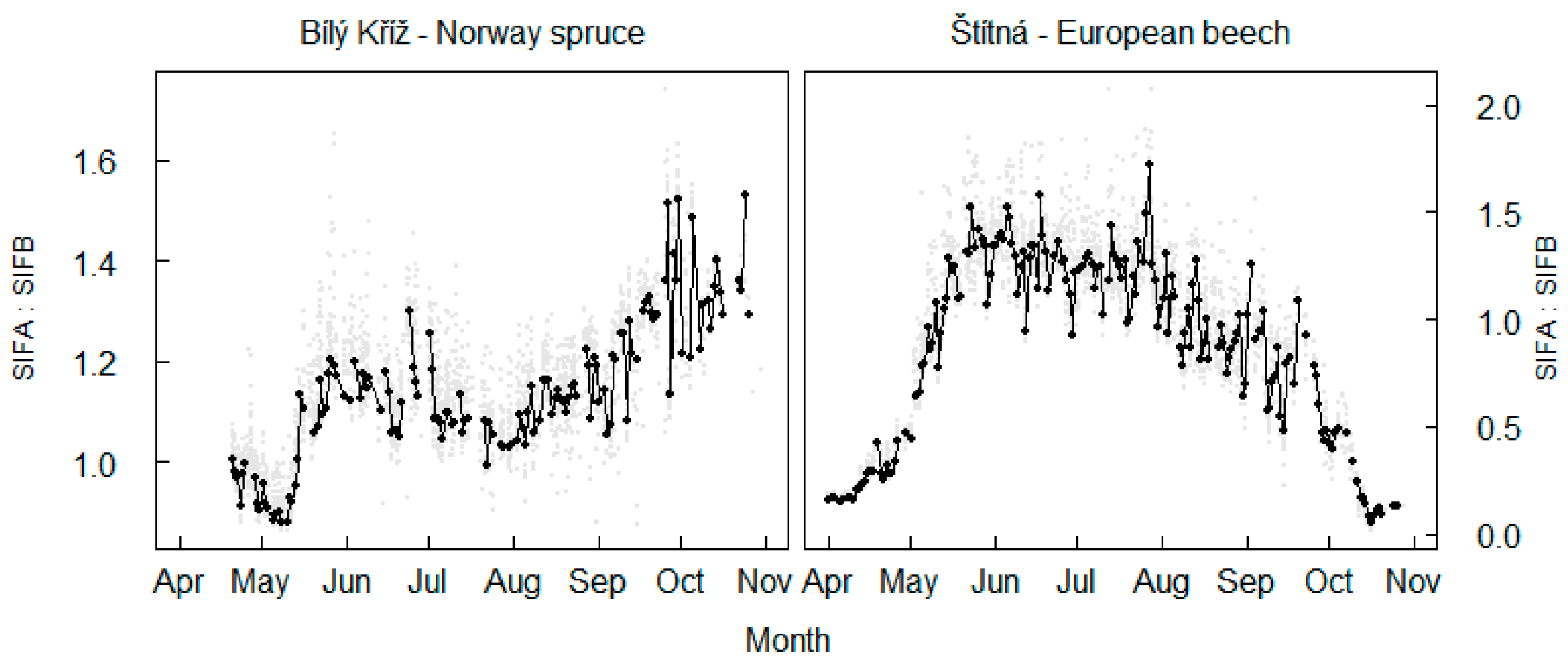 Remotesensing 15 00067 g012 Remotesensing 15 00067 g012