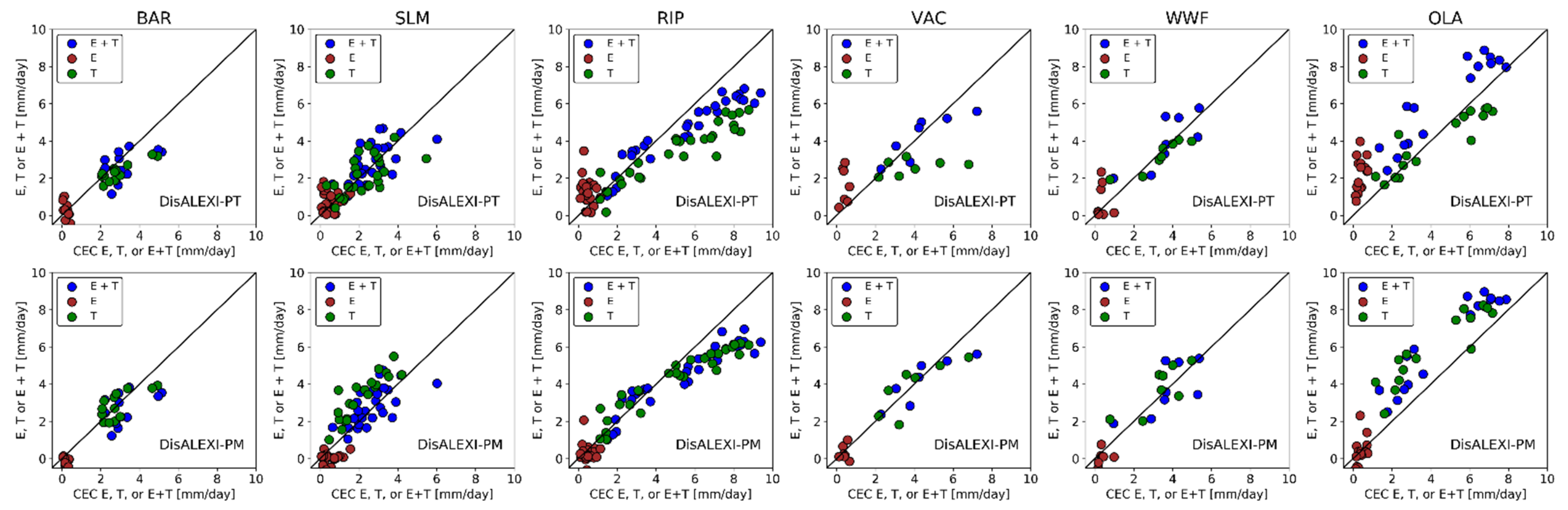 Remotesensing 15 00068 g005 Remotesensing 15 00068 g005