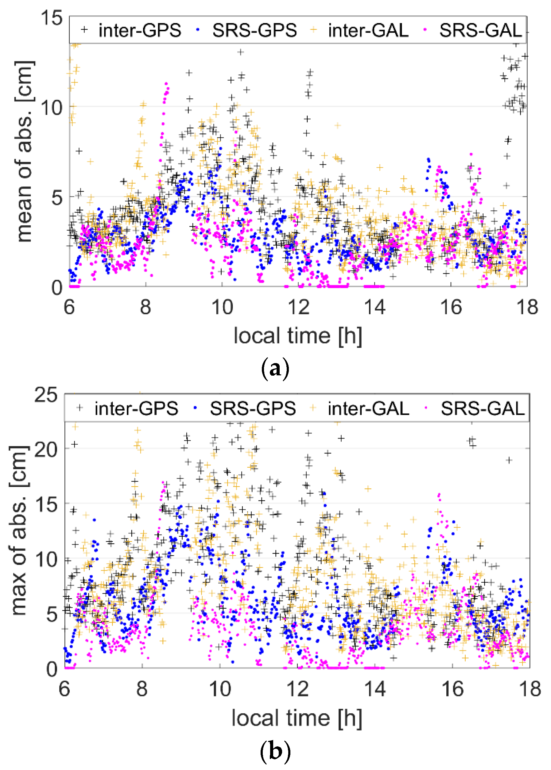 lsm19 pimpandhost imagesize:1440x)Нудизм  Atmospheric Delay Correction Utilization Method for Out-of-Network PPP-RTK  Users