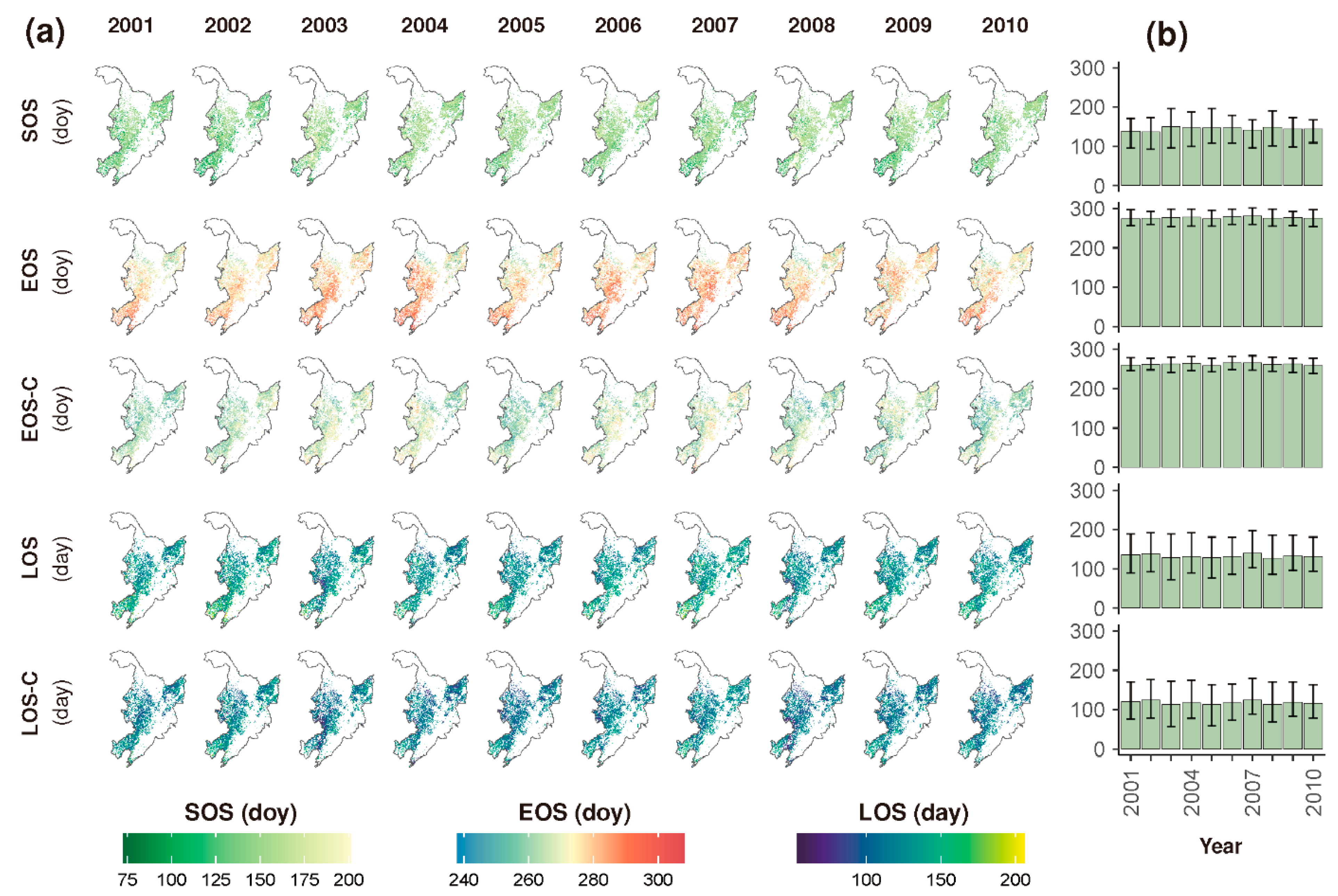 Remotesensing 15 00072 g009 Remotesensing 15 00072 g009
