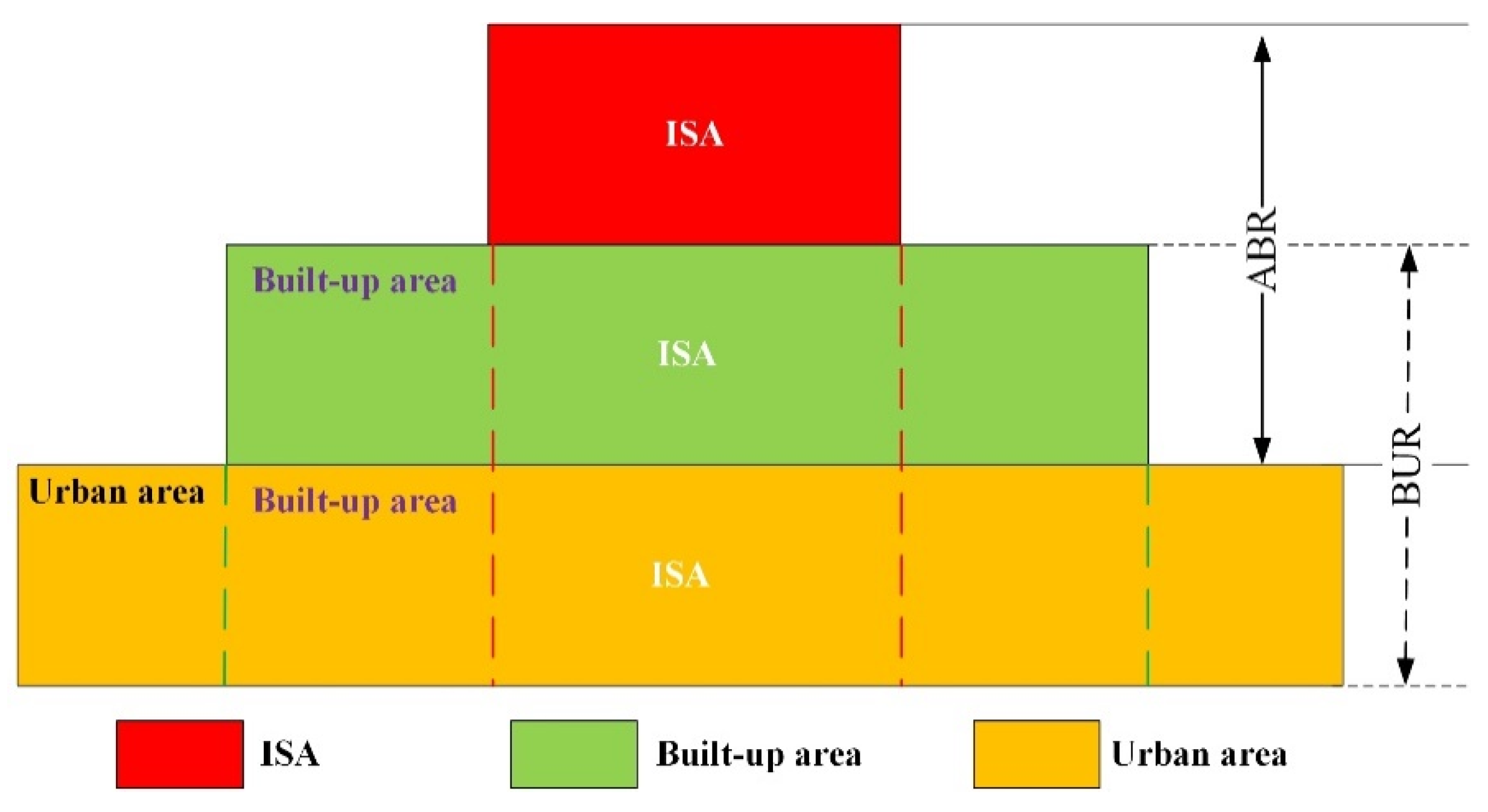 Remotesensing 15 00074 g005 Remotesensing 15 00074 g005