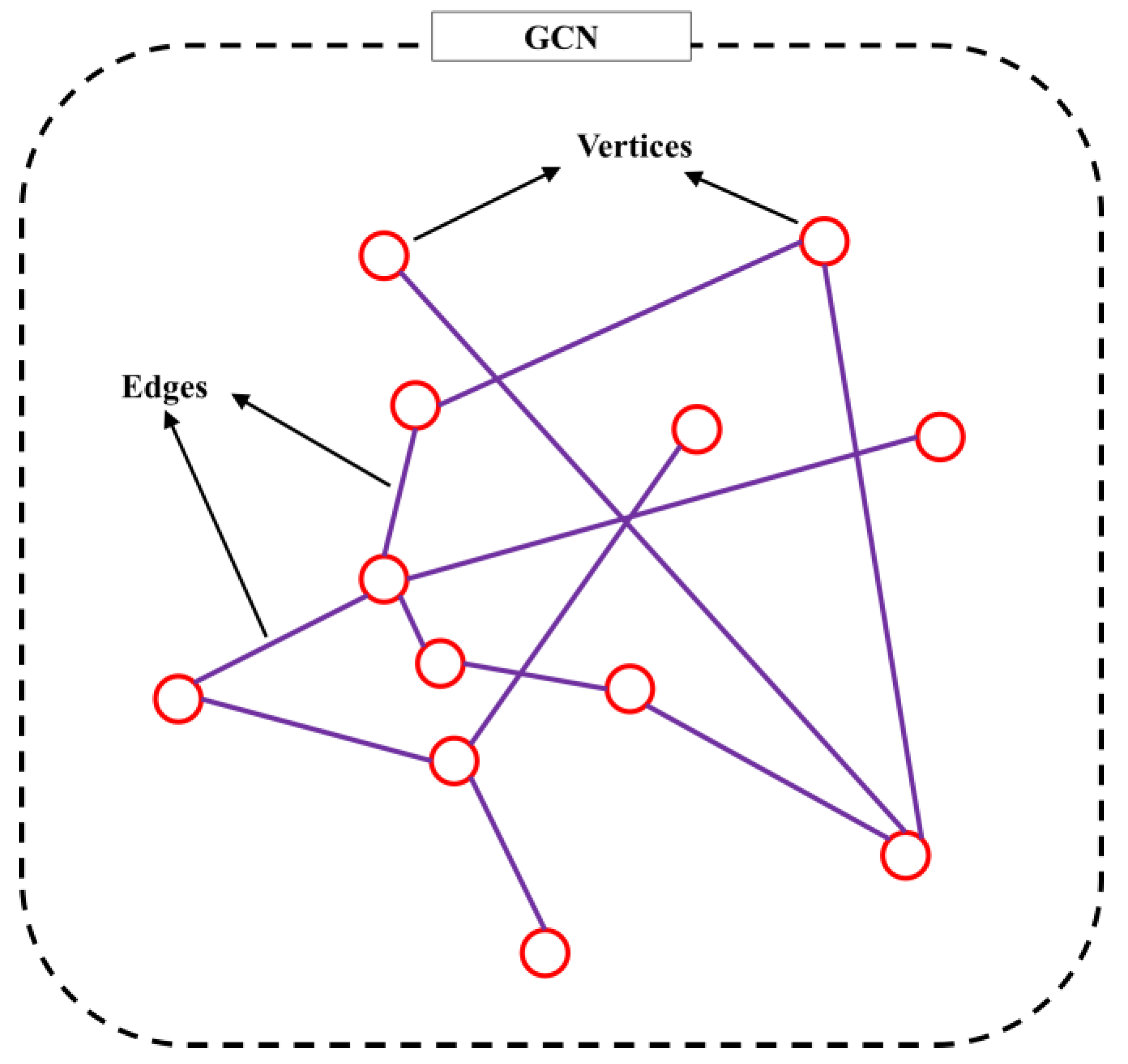 Remotesensing 15 00075 g002