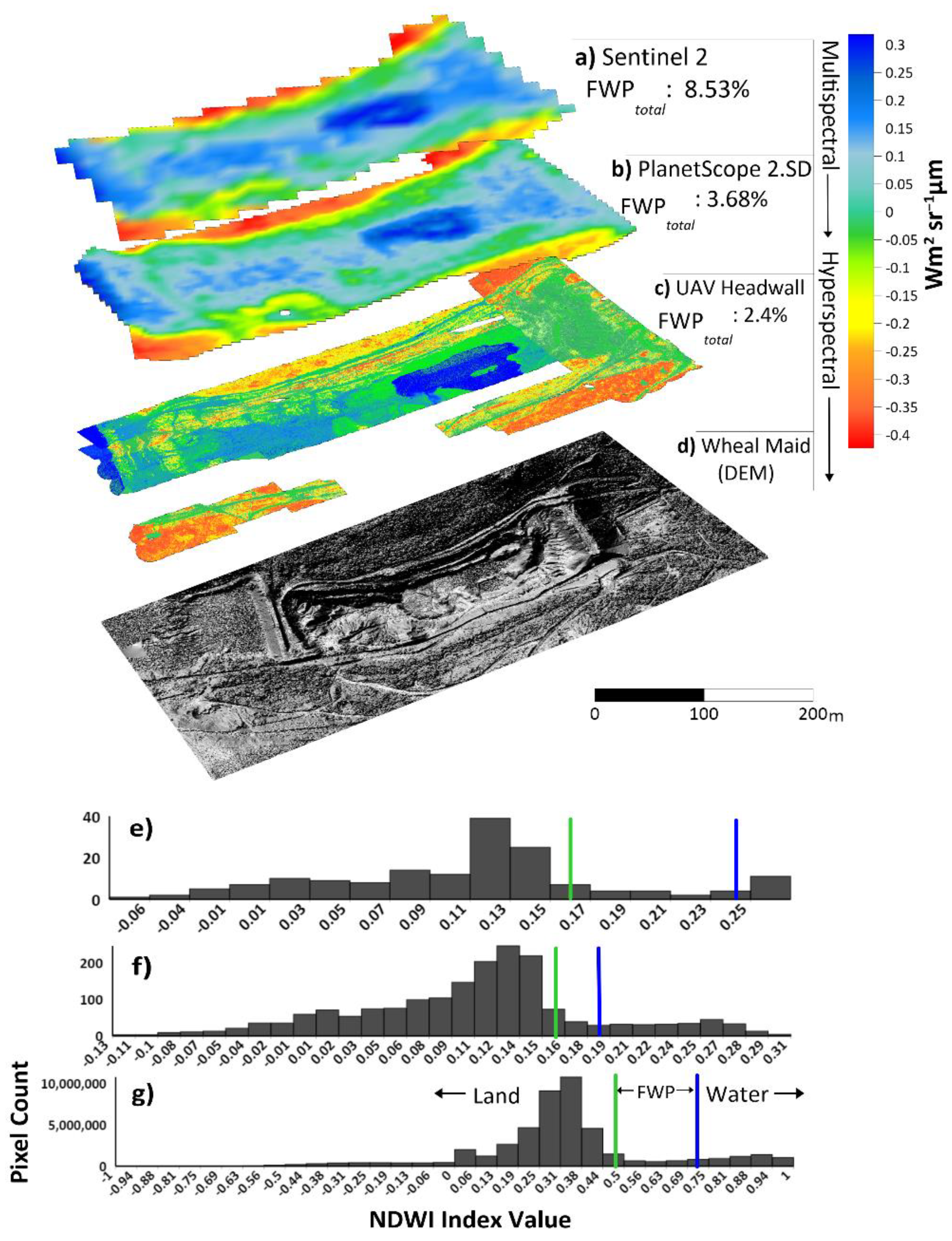 Remotesensing 15 00076 g003 Remotesensing 15 00076 g003