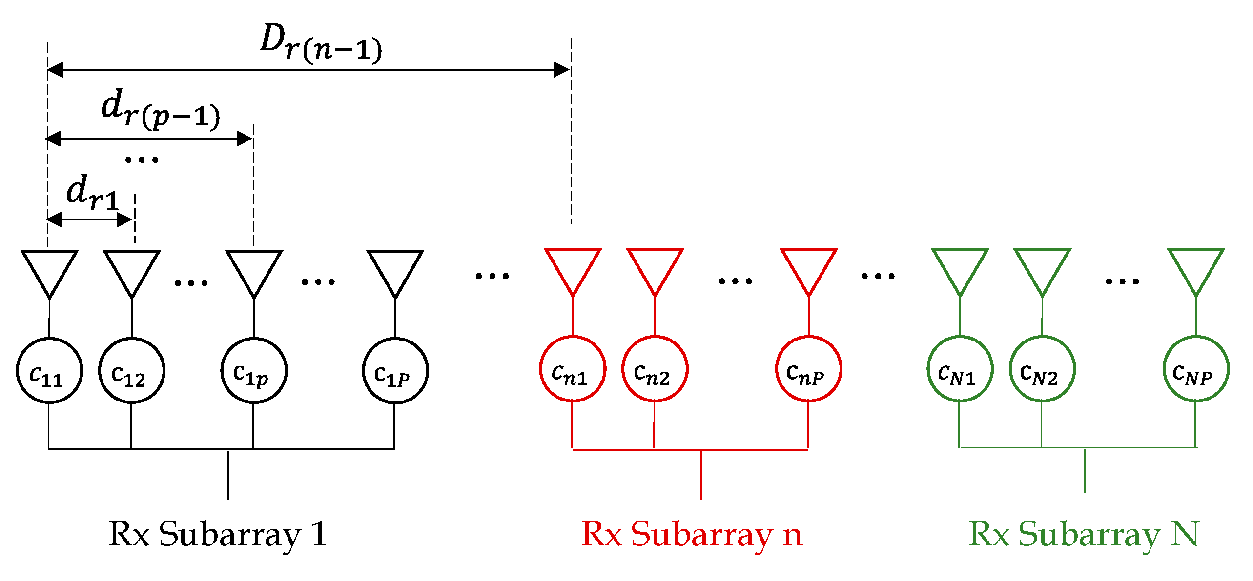 Remotesensing 15 00078 g002