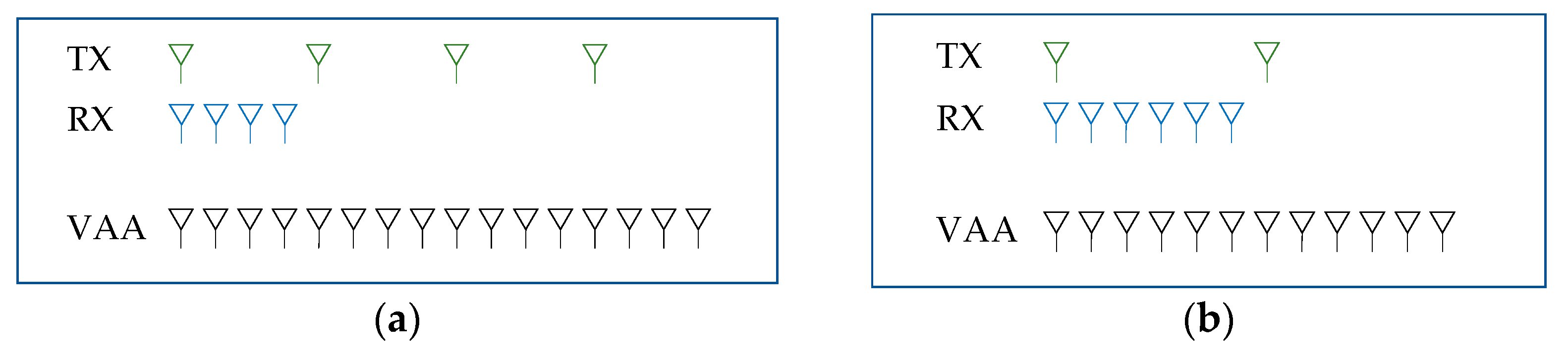 Remotesensing 15 00078 g003