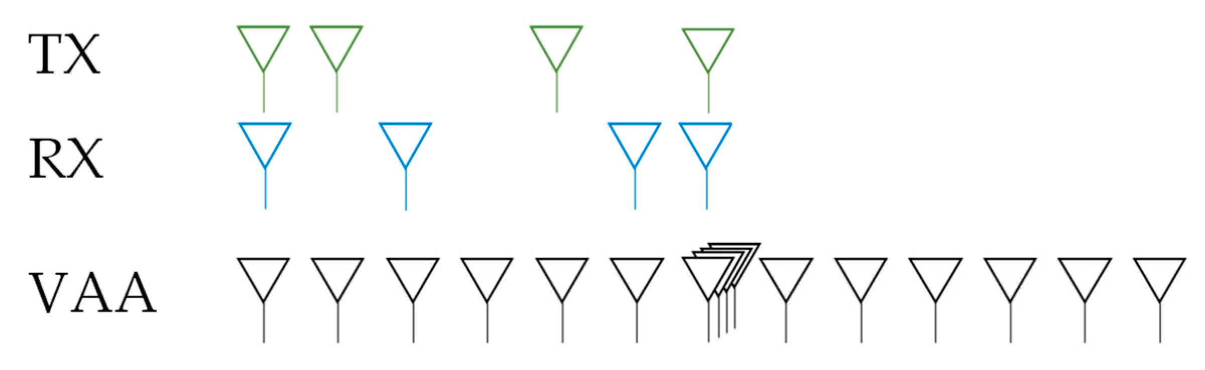 Remotesensing 15 00078 g010