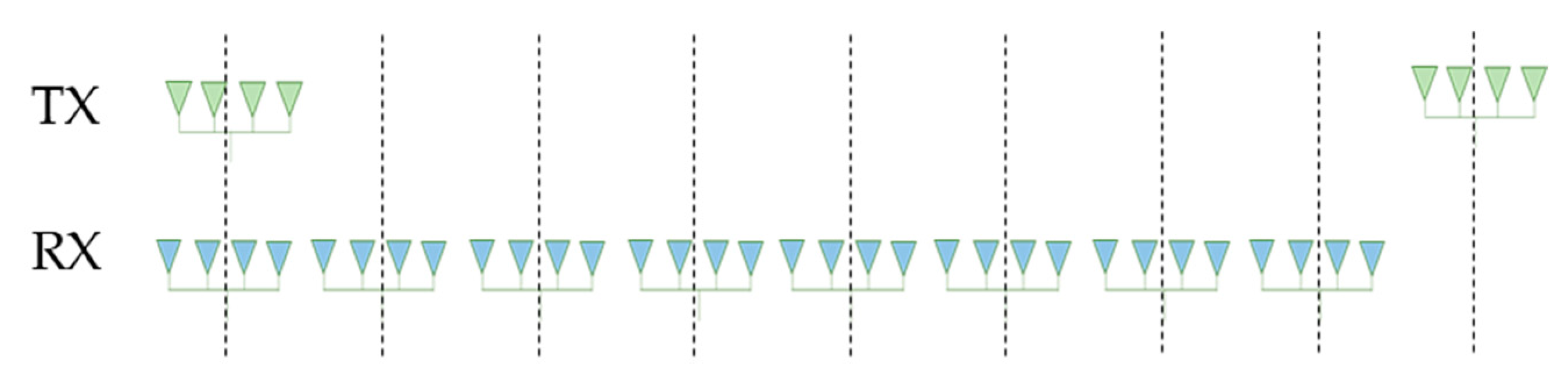 Remotesensing 15 00078 g017