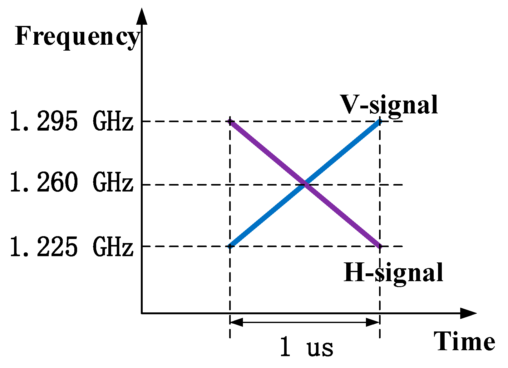 Remotesensing 15 00080 g002