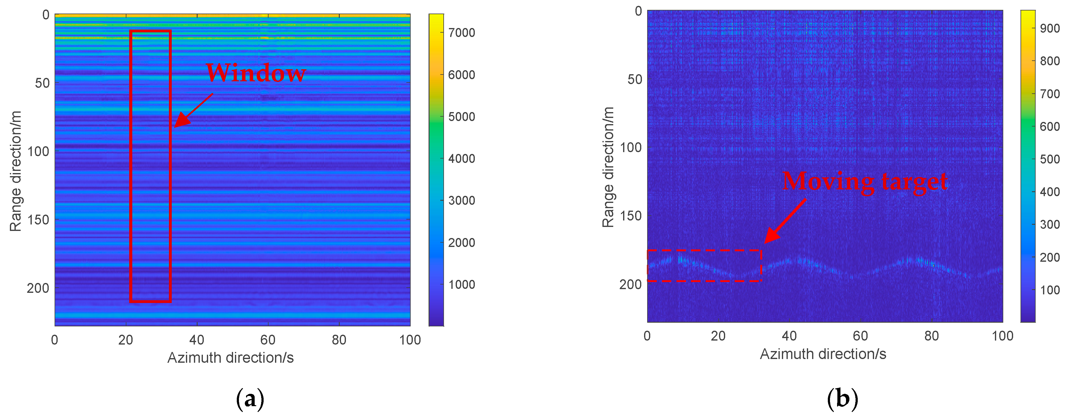 Remotesensing 15 00080 g006