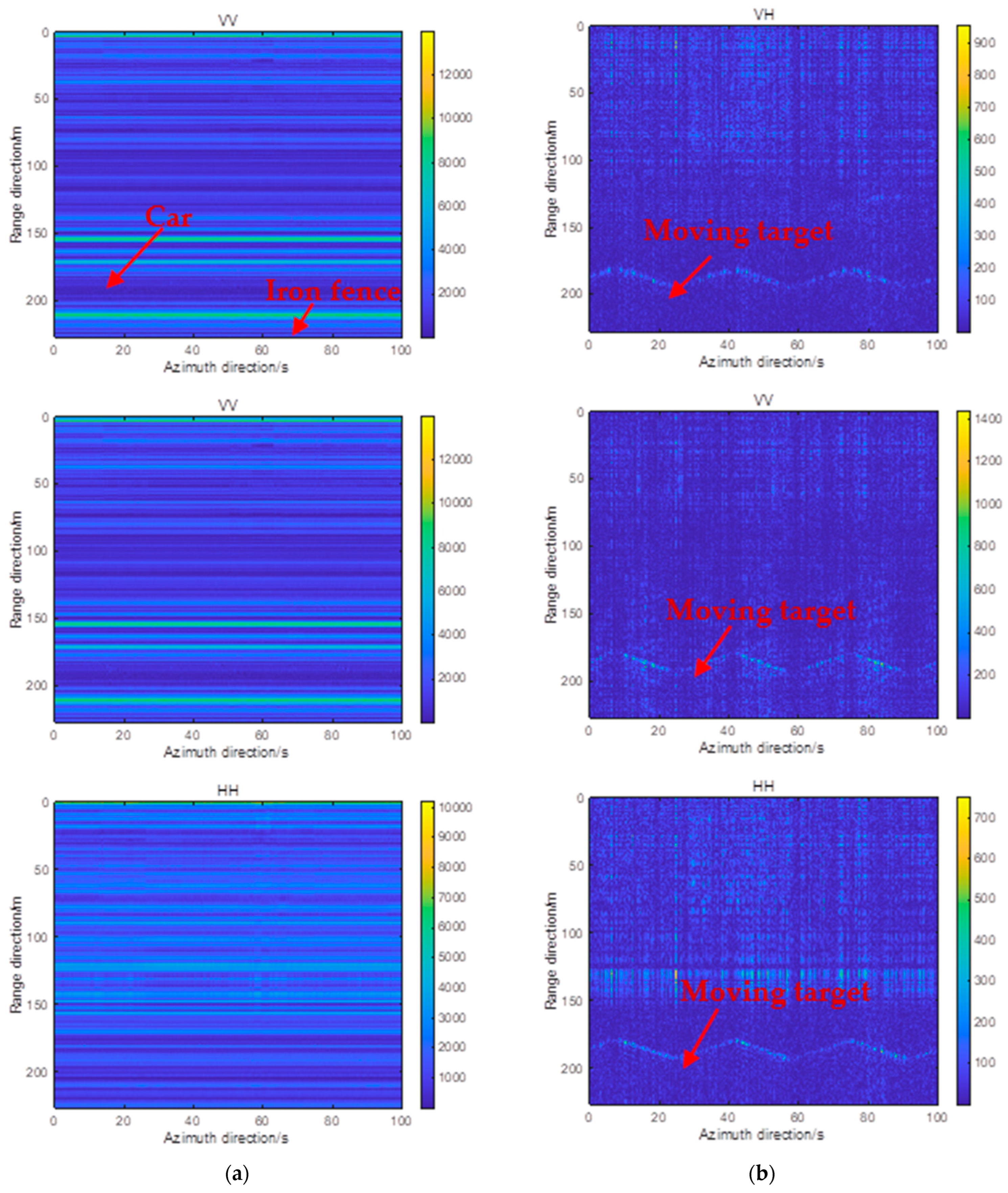 Remotesensing 15 00080 g009