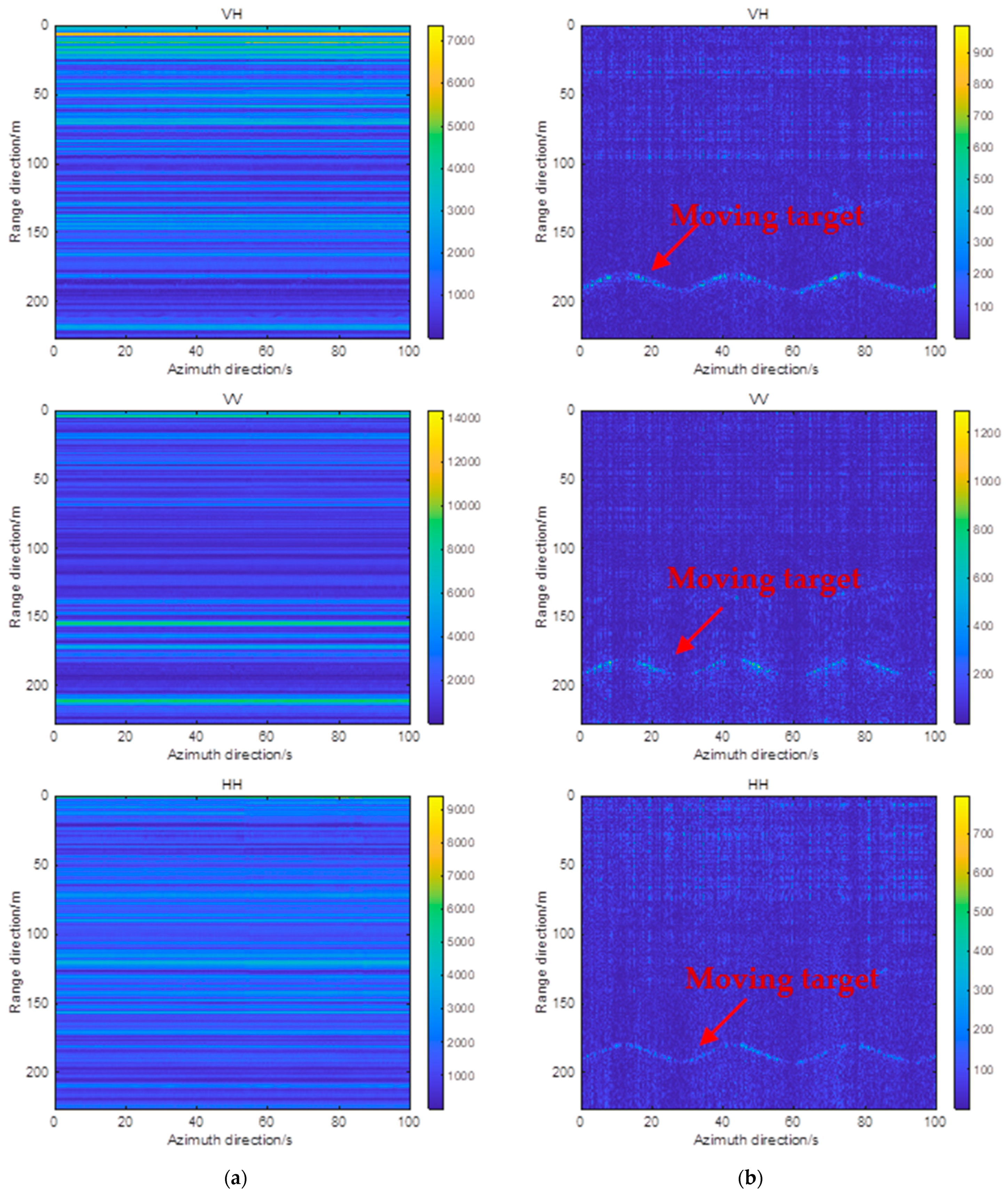 Remotesensing 15 00080 g012