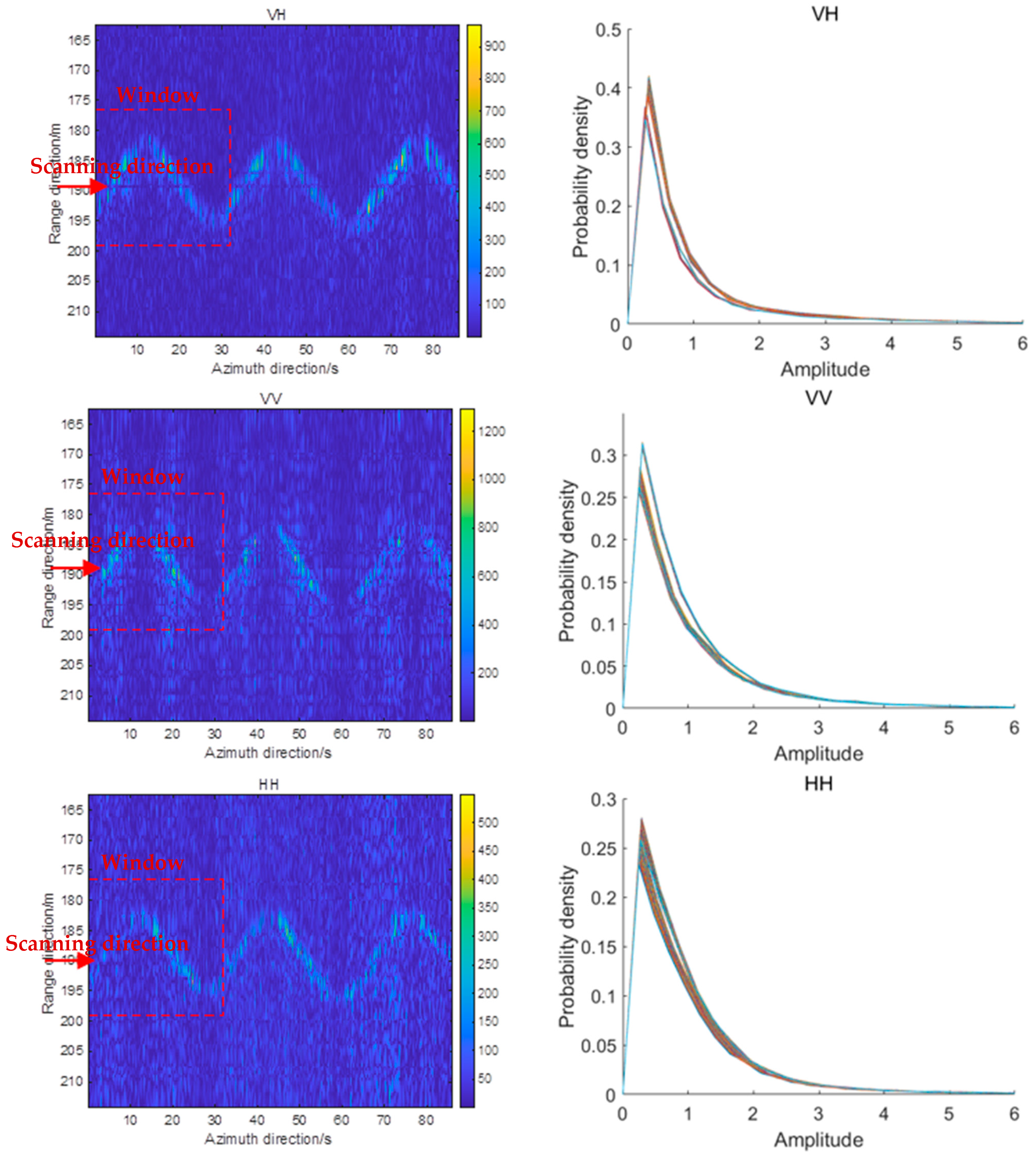 Remotesensing 15 00080 g013