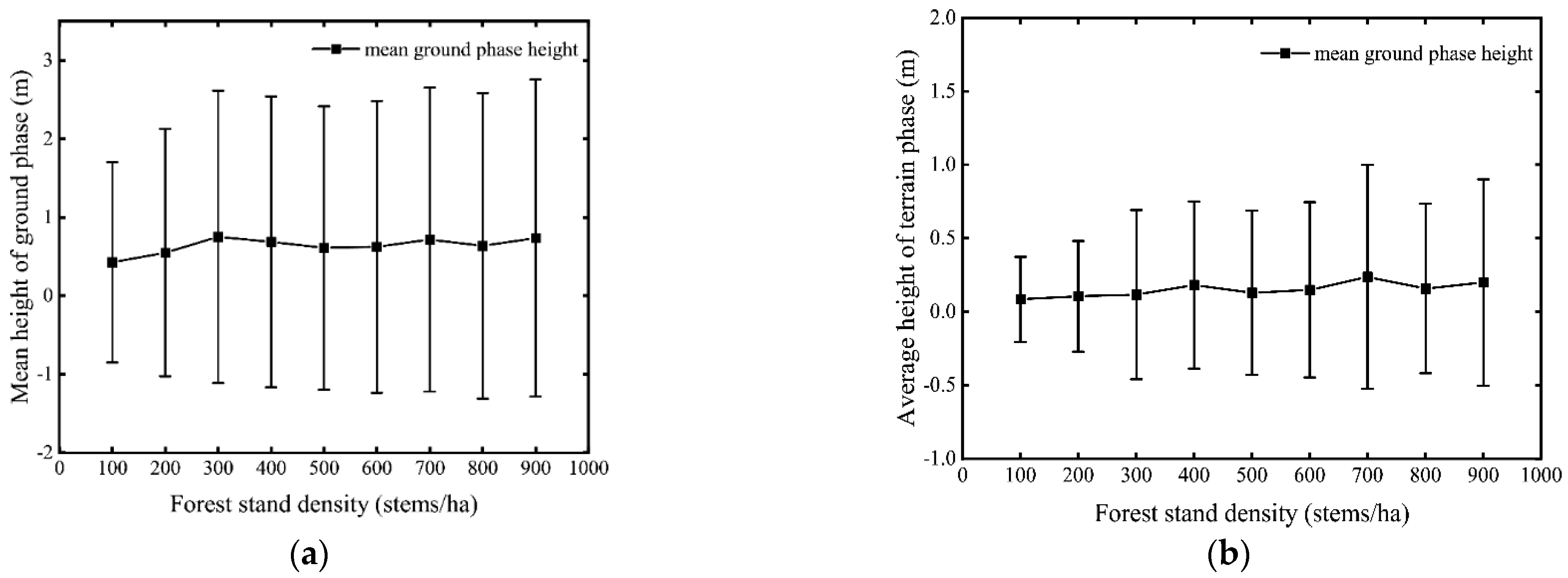 Remotesensing 15 00081 g012 Remotesensing 15 00081 g012