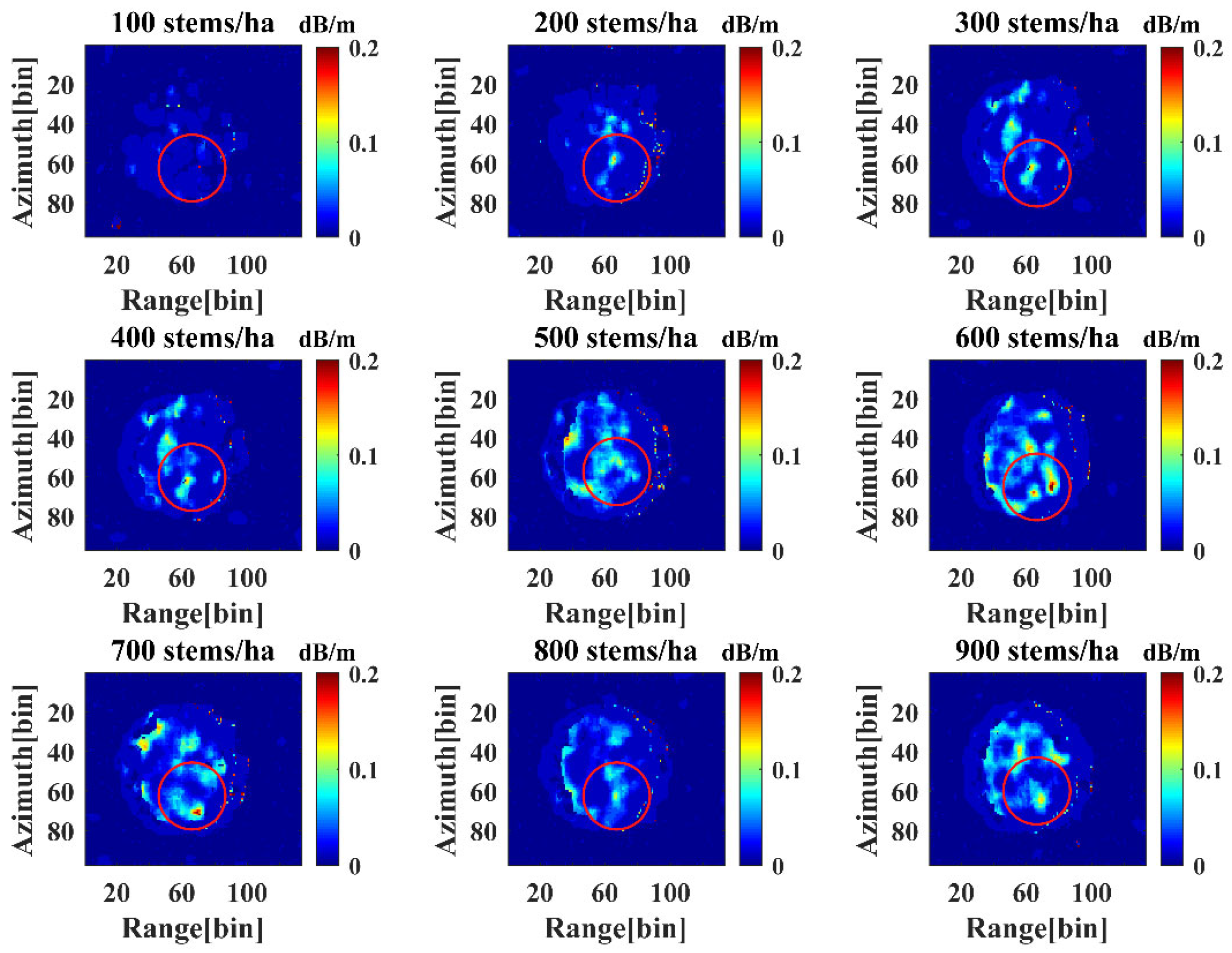 Remotesensing 15 00081 g014 Remotesensing 15 00081 g014