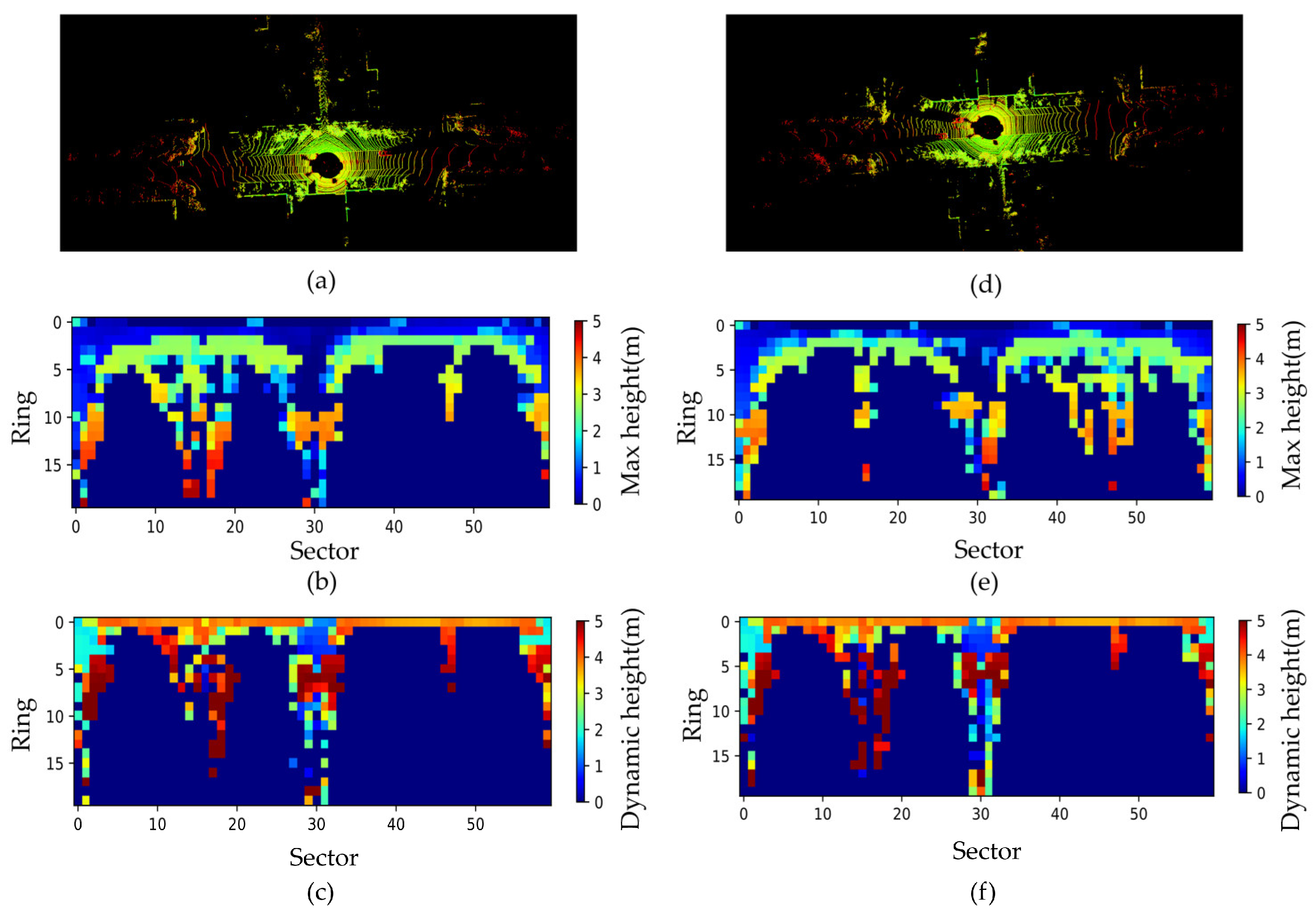 Remotesensing 15 00082 g011 Remotesensing 15 00082 g011