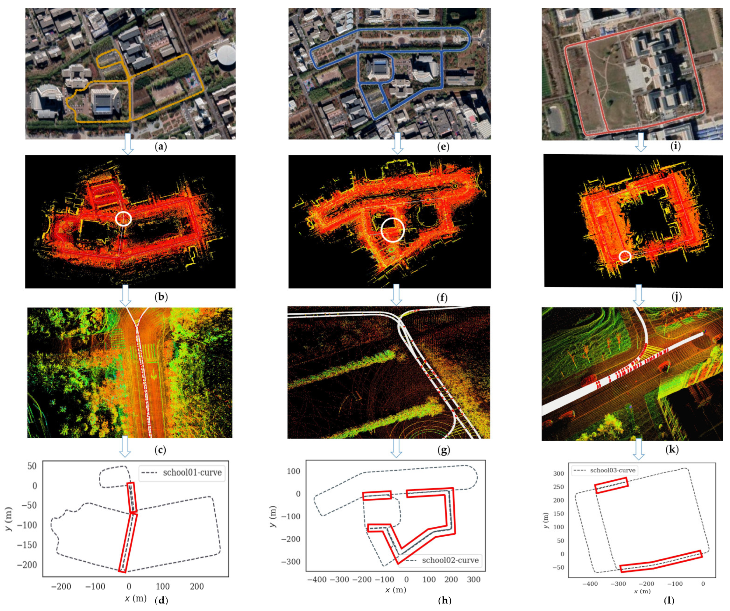 Remotesensing 15 00082 g012 Remotesensing 15 00082 g012