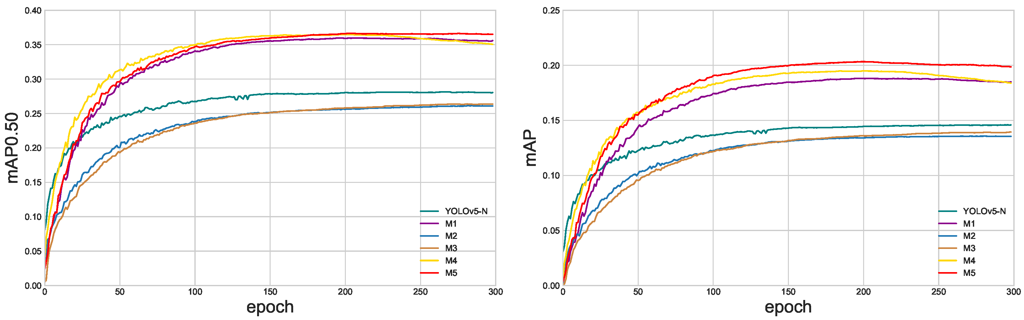 Remotesensing 15 00083 g009
