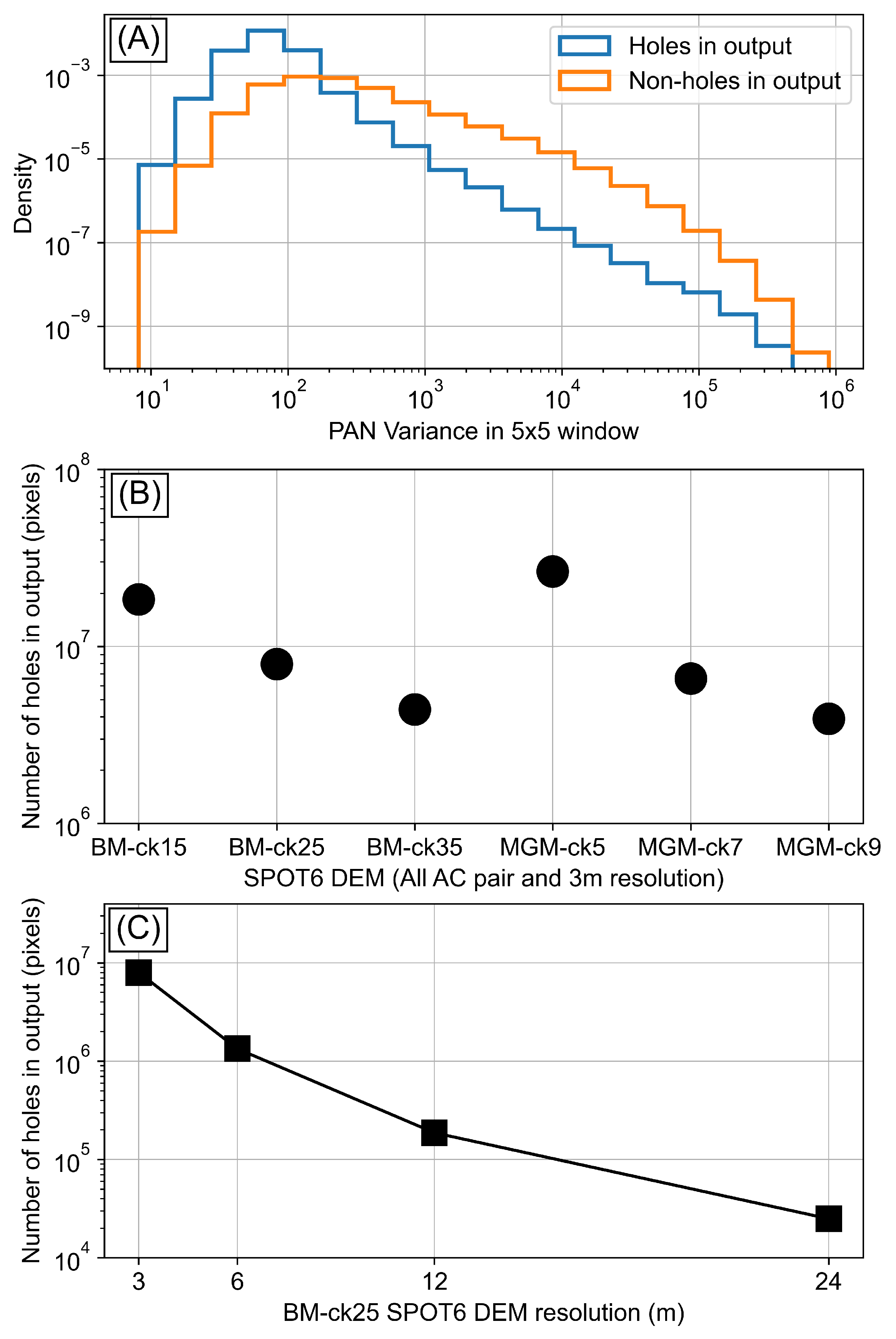 Remotesensing 15 00085 g005 Remotesensing 15 00085 g005