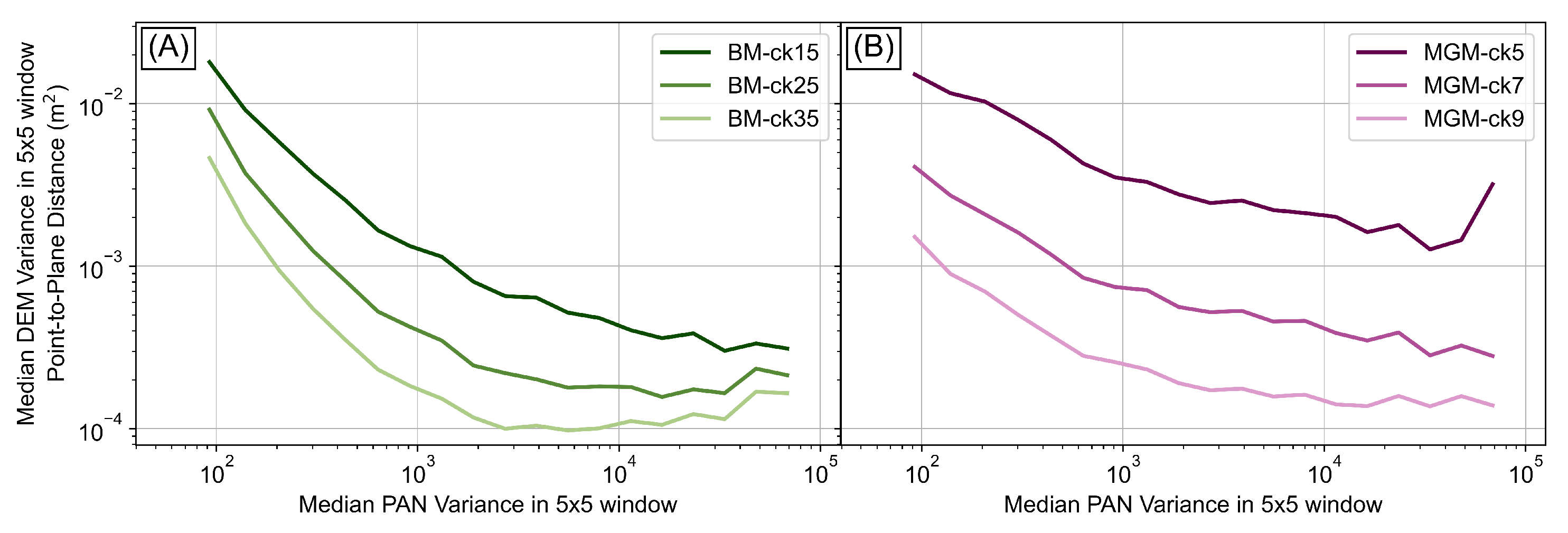 Remotesensing 15 00085 g008 Remotesensing 15 00085 g008