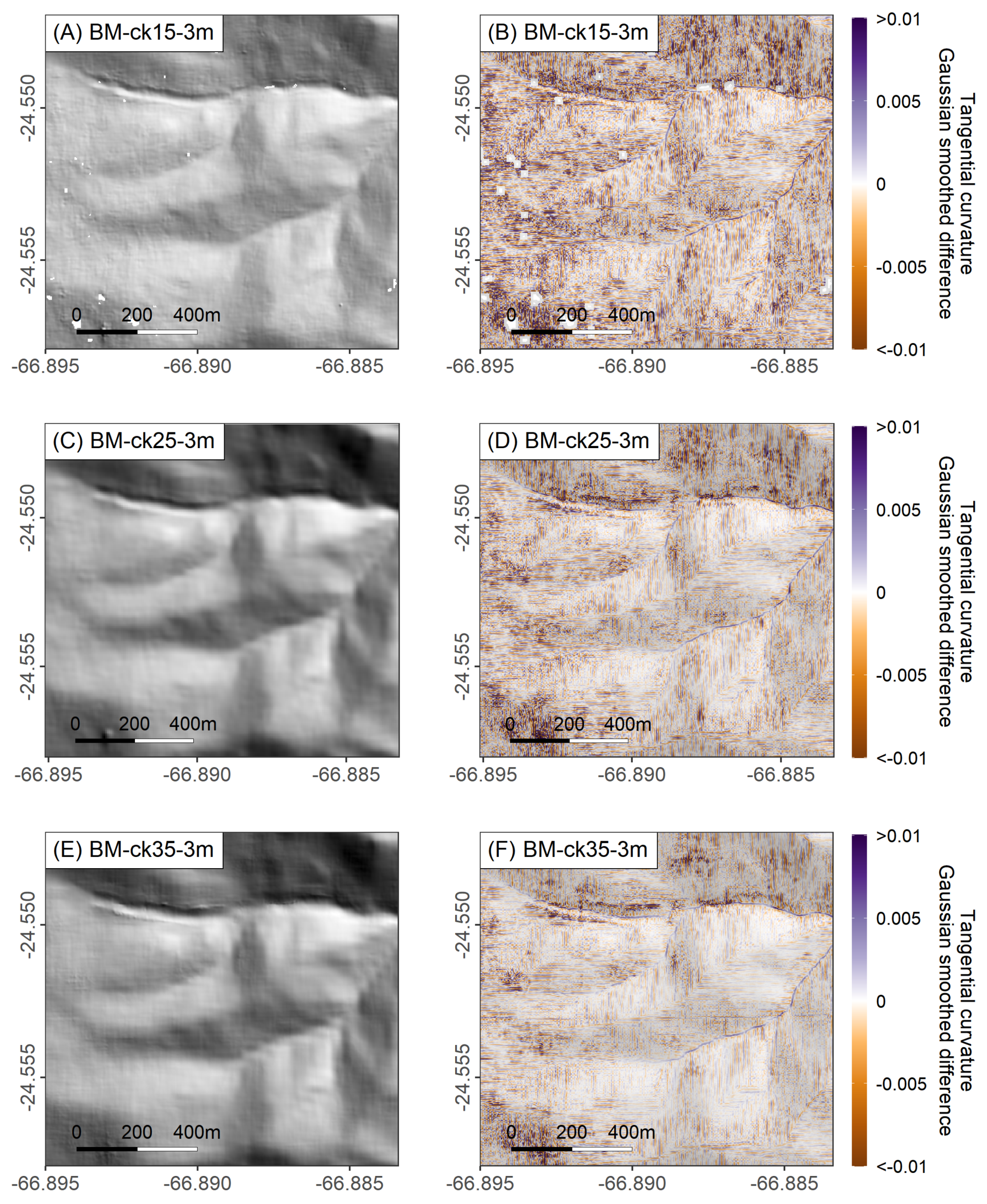 Remotesensing 15 00085 g012 Remotesensing 15 00085 g012