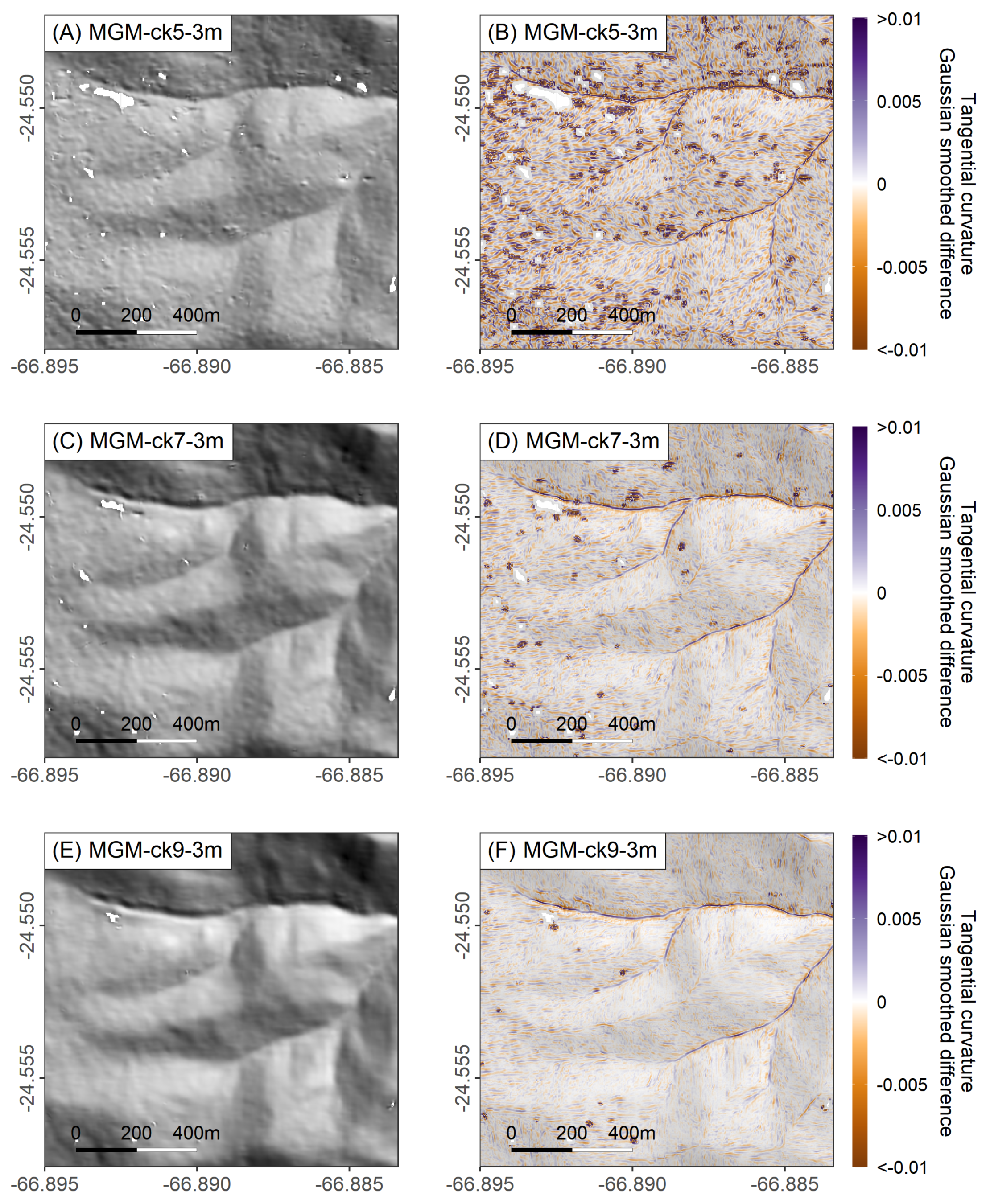 Remotesensing 15 00085 g013 Remotesensing 15 00085 g013