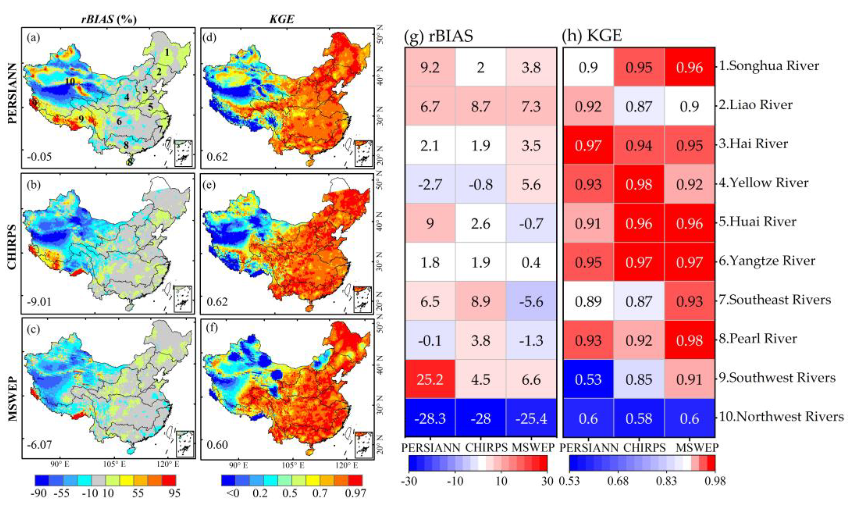 Remotesensing 15 00086 g006
