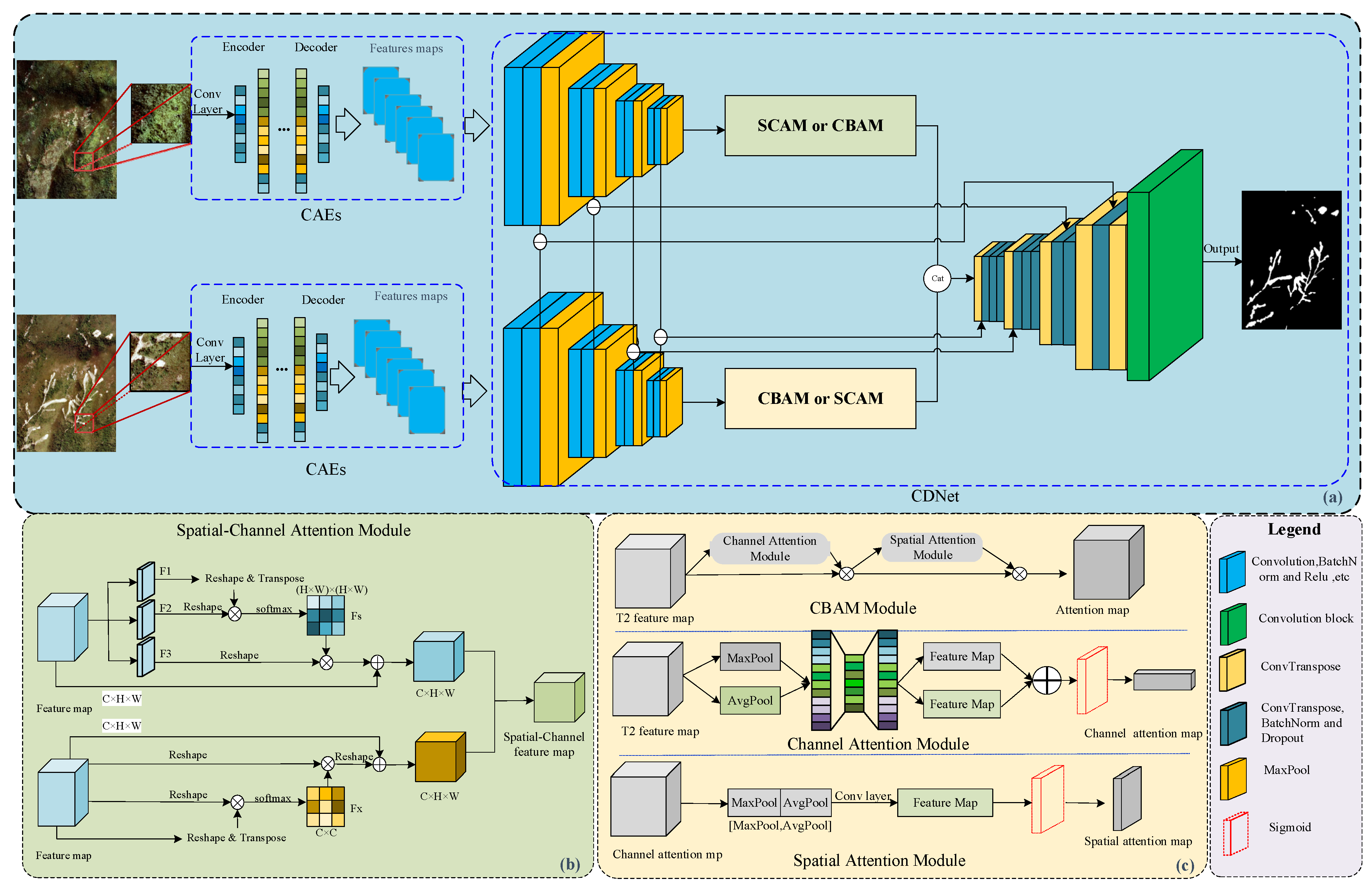Advanced information mining from ocean remote sensing 54 off