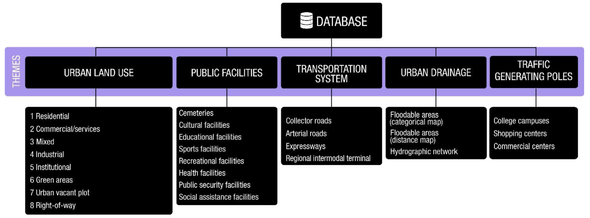 Remotesensing 15 00090 g002
