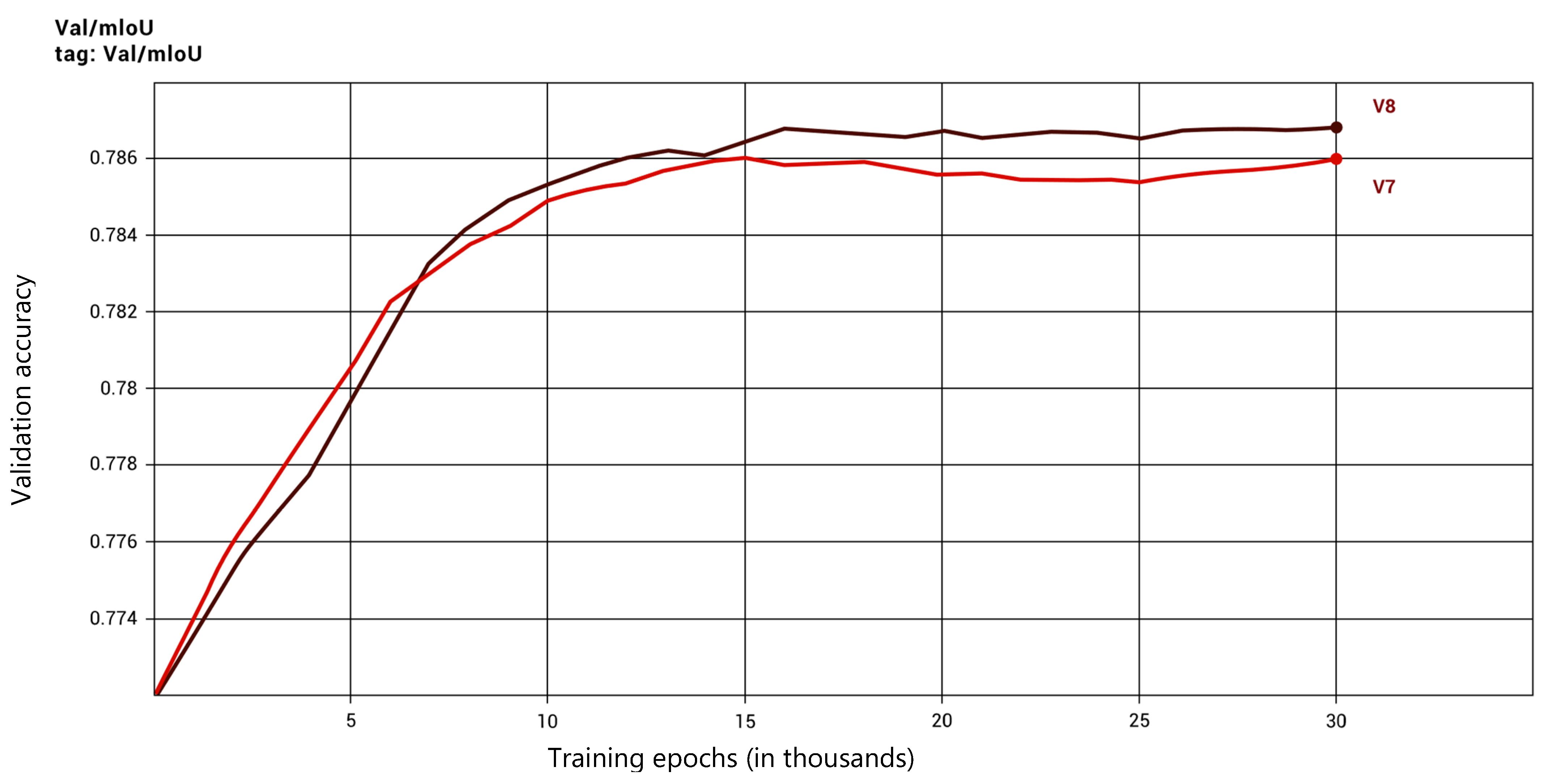 Remotesensing 15 00091 g009